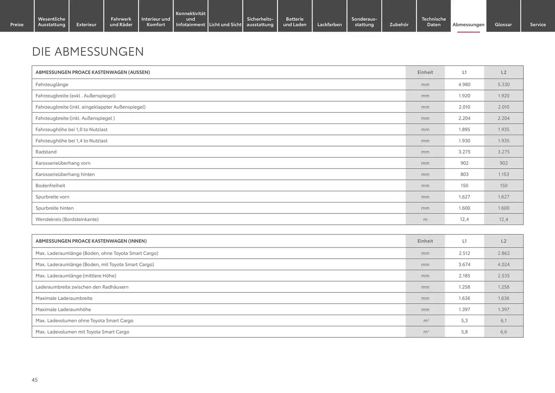 Toyota Prospekt von 13. November bis 13. November 2025 - Prospekt seite 45