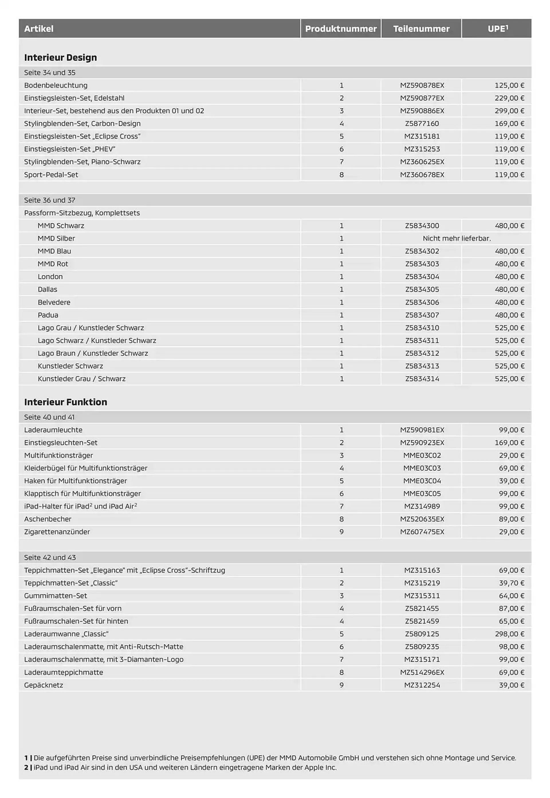 Mitsubishi Prospekt von 14. Januar bis 14. Januar 2026 - Prospekt seite 6