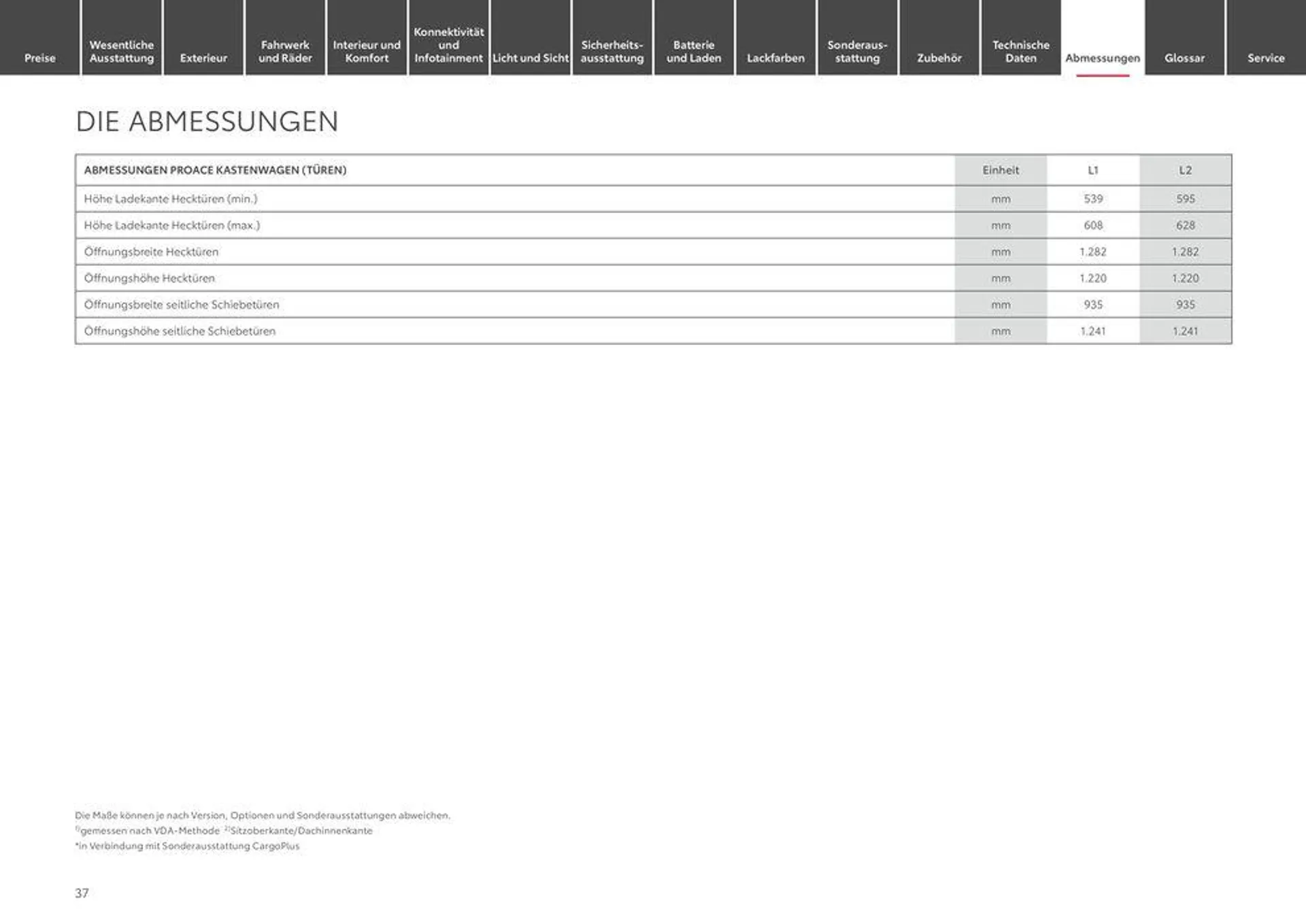 Toyota Proace/Proace Electric von 1. Mai bis 1. Mai 2025 - Prospekt seite 37