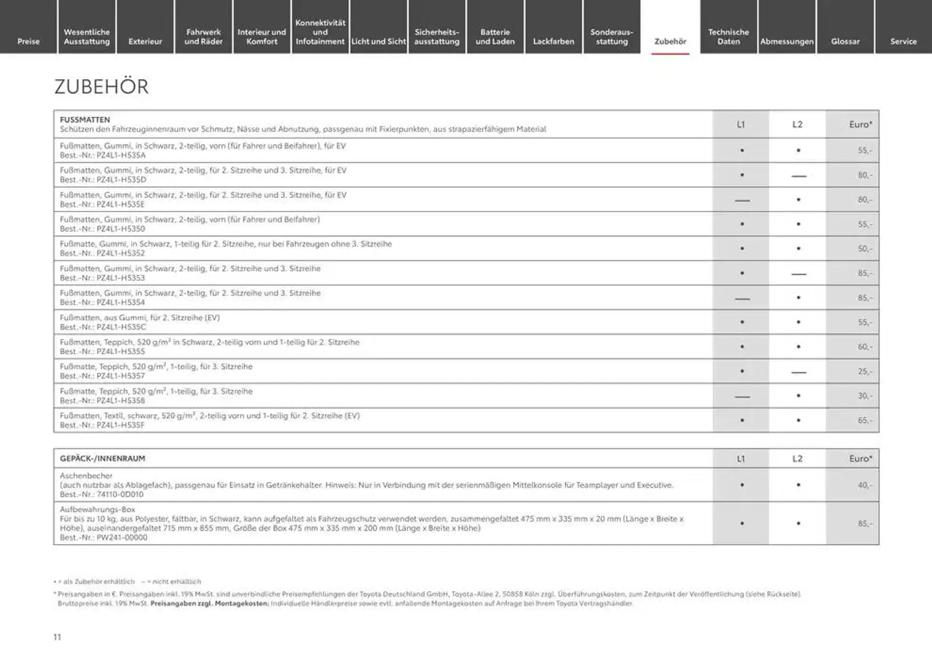 Toyota flugblatt von 10. Januar bis 10. Januar 2026 - Prospekt seite 11