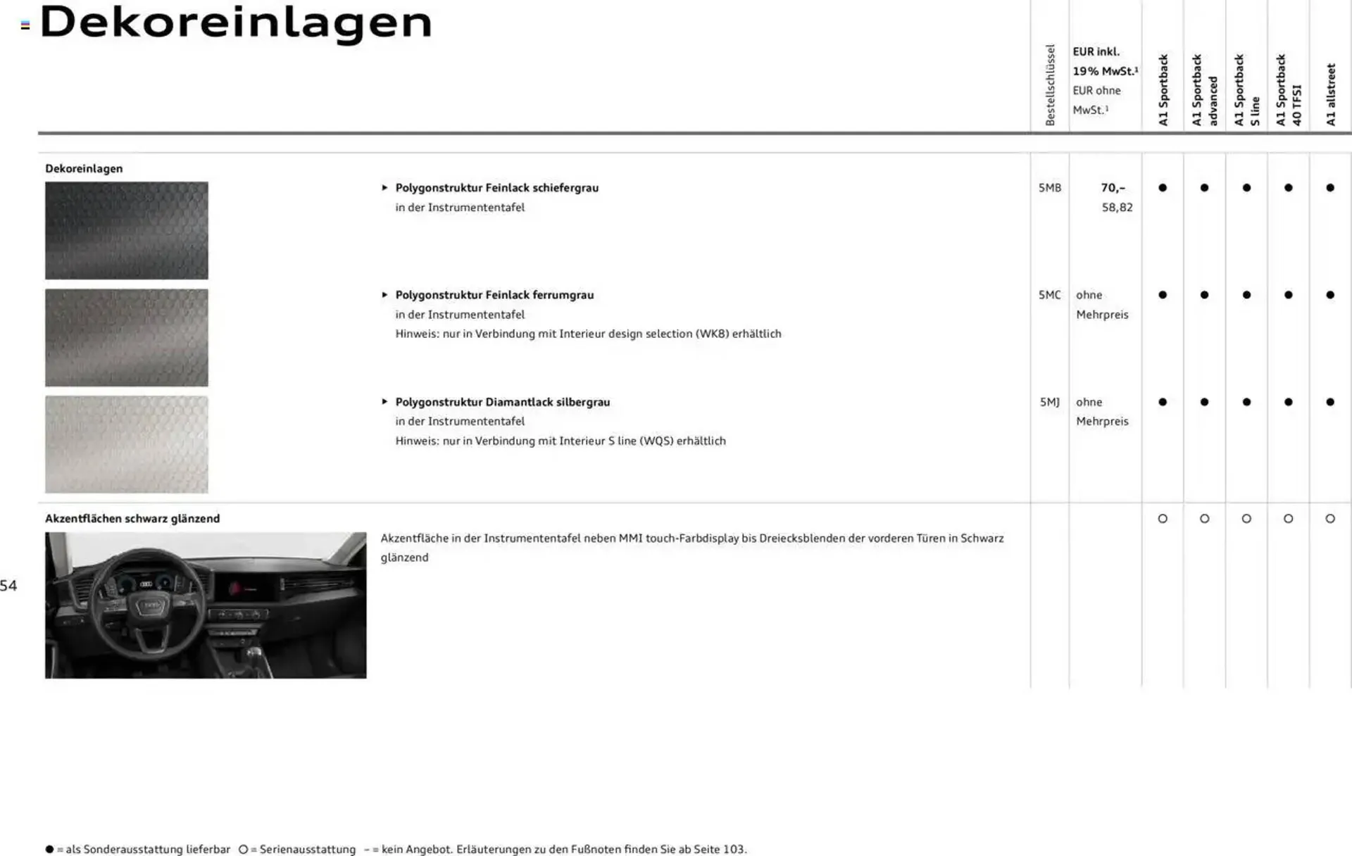 Audi Prospekt von 29. Januar bis 9. Januar 2026 - Prospekt seite 159