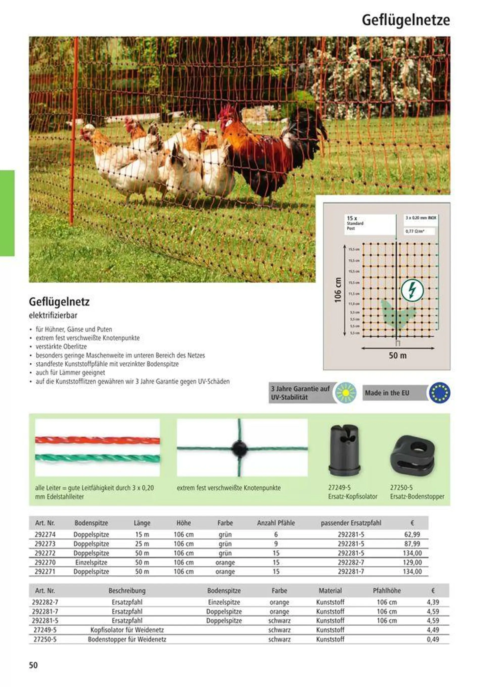 Hobby-Farming 2024 - 52