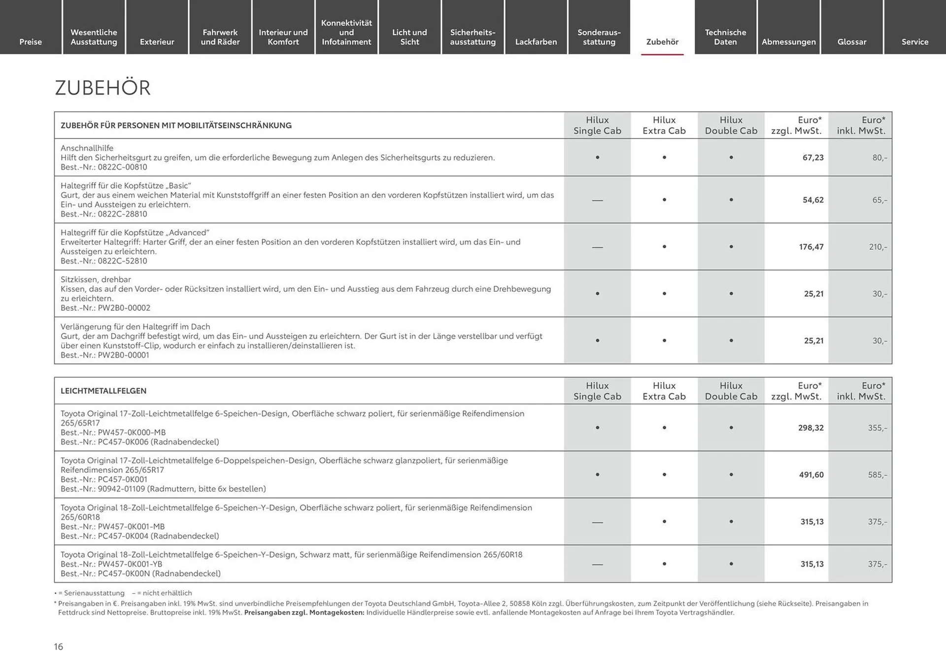 Toyota Prospekt von 10. August bis 10. August 2025 - Prospekt seite 16