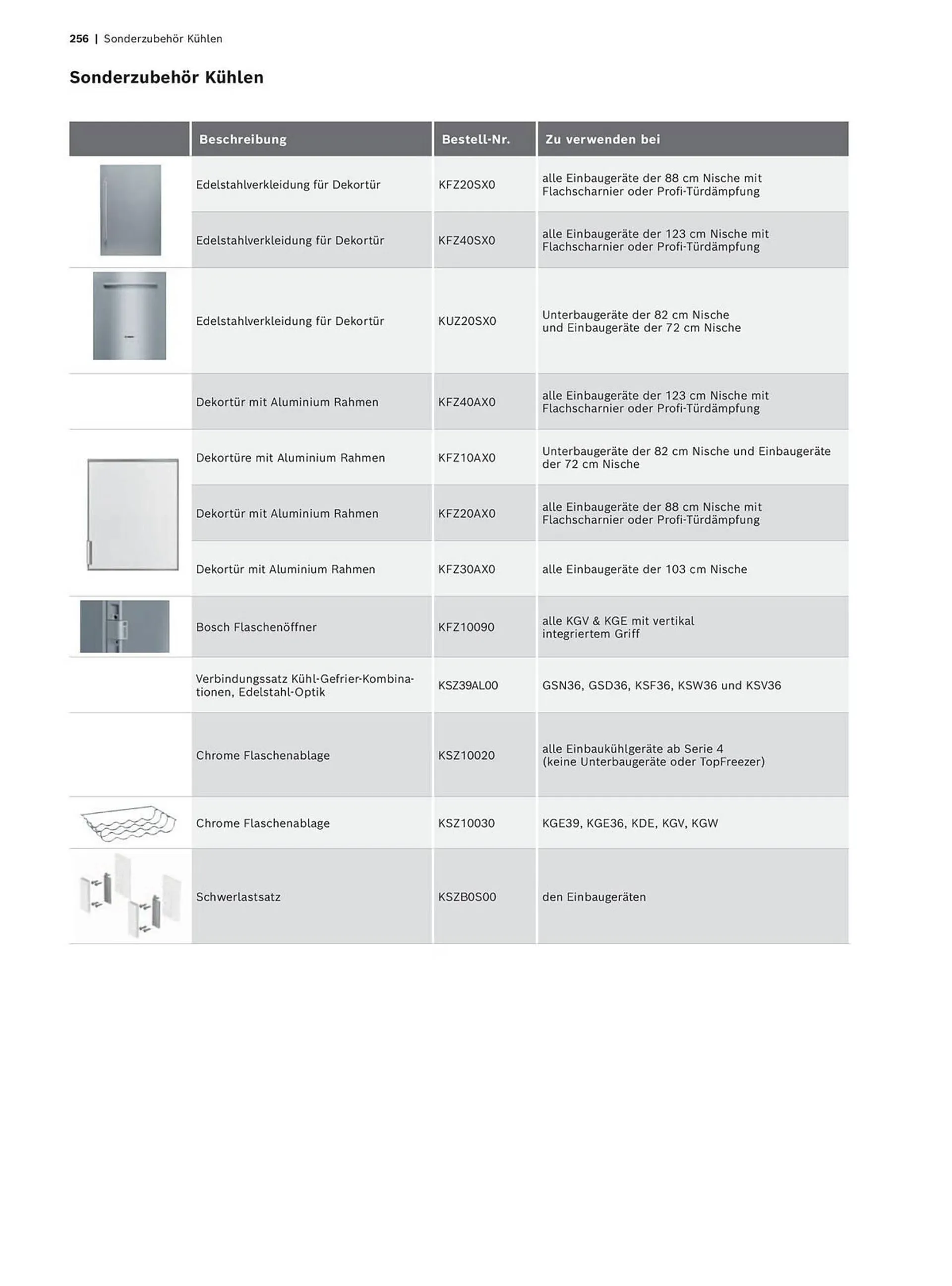 Bosch Prospekt - 256