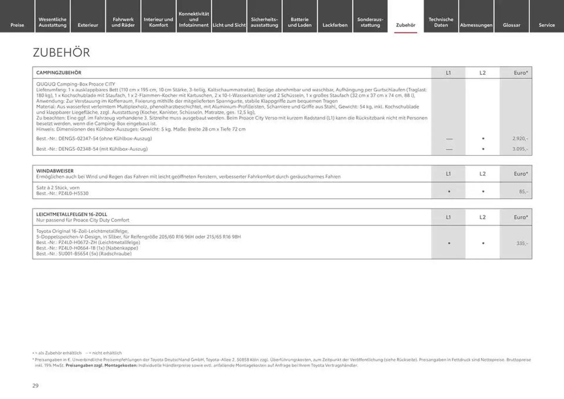 Toyota Der neue Proace City / Proace City Electric von 22. Januar bis 22. Januar 2026 - Prospekt seite 29