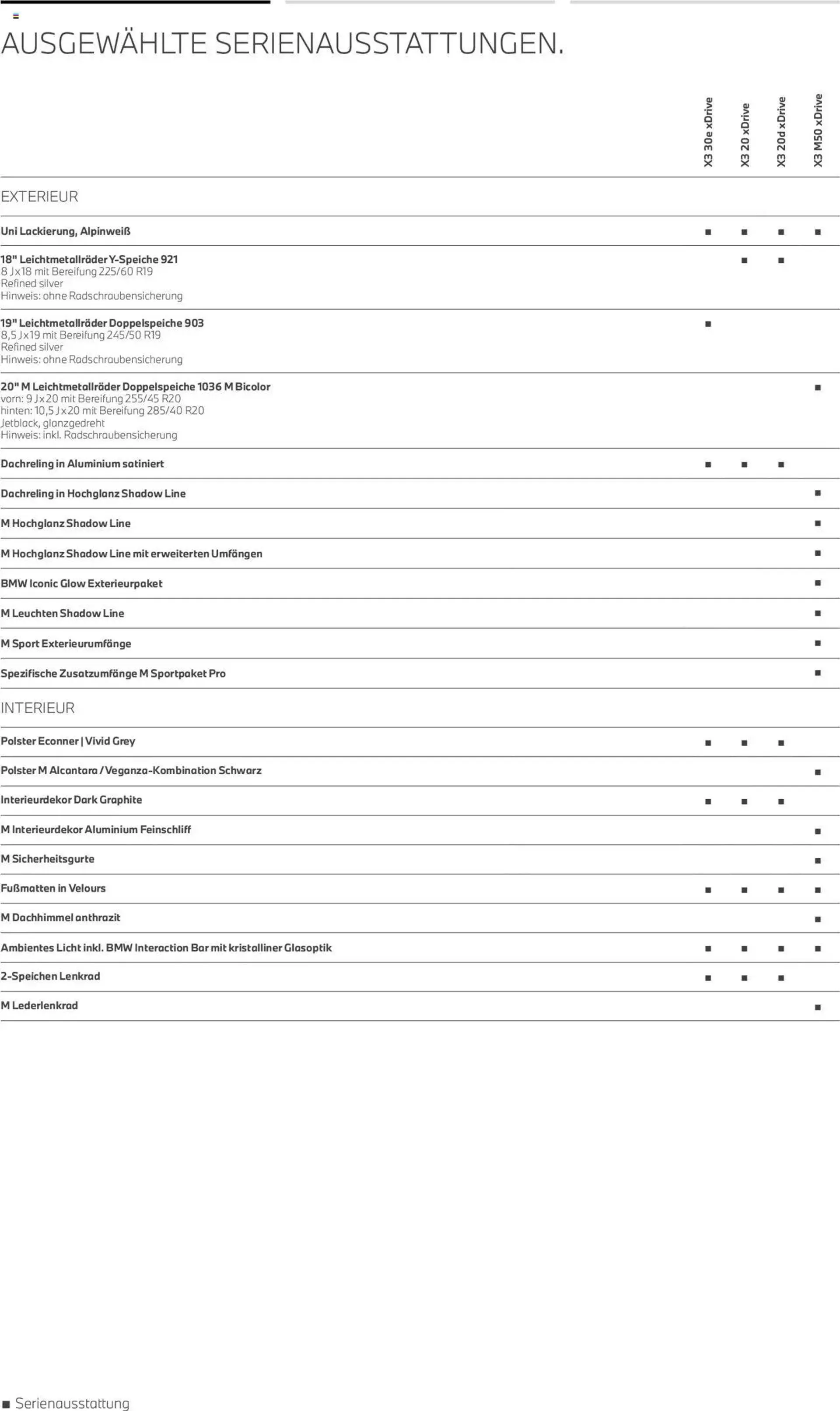 BMW X3 von 1. August bis 31. Dezember 2024 - Prospekt seite 6