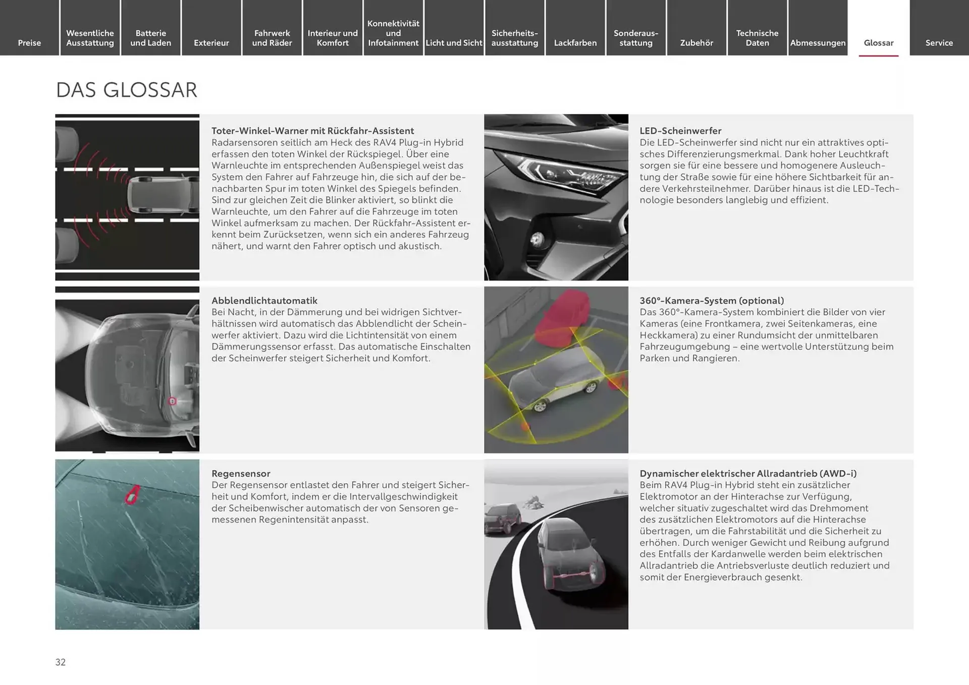 Toyota Prospekt von 1. Januar bis 1. Januar 2026 - Prospekt seite 32