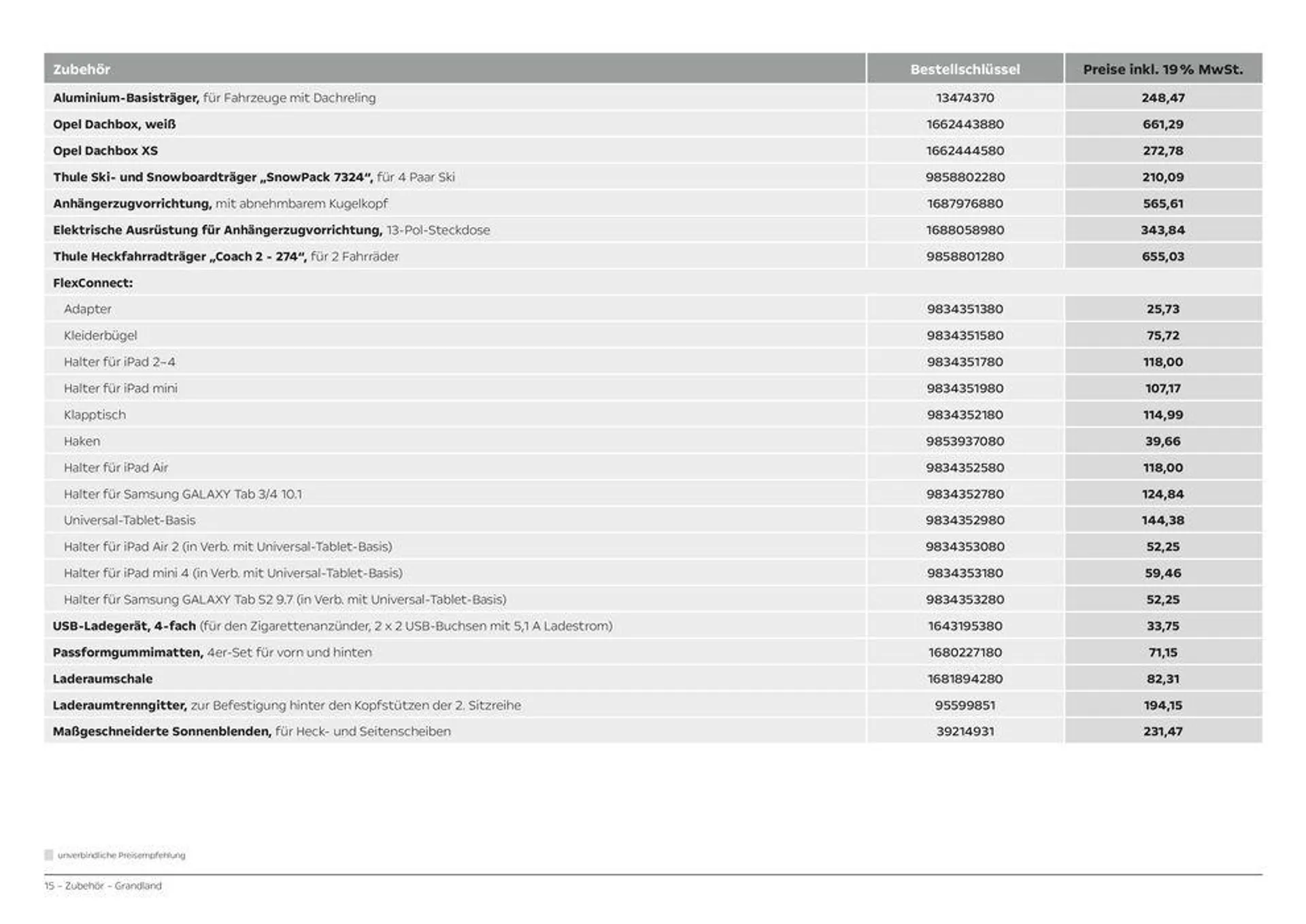 Opel Grandland von 11. April bis 11. April 2025 - Prospekt seite 15