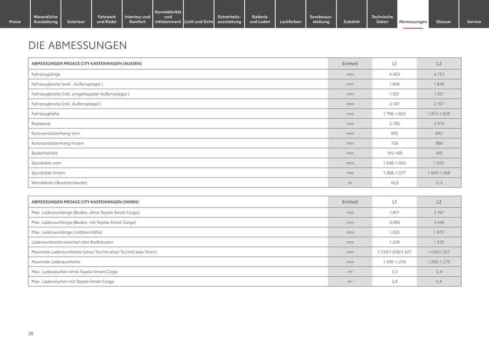 Tolles Angebot für alle Kunden von 1. Juli bis 1. Juli 2025 - Prospekt seite 38