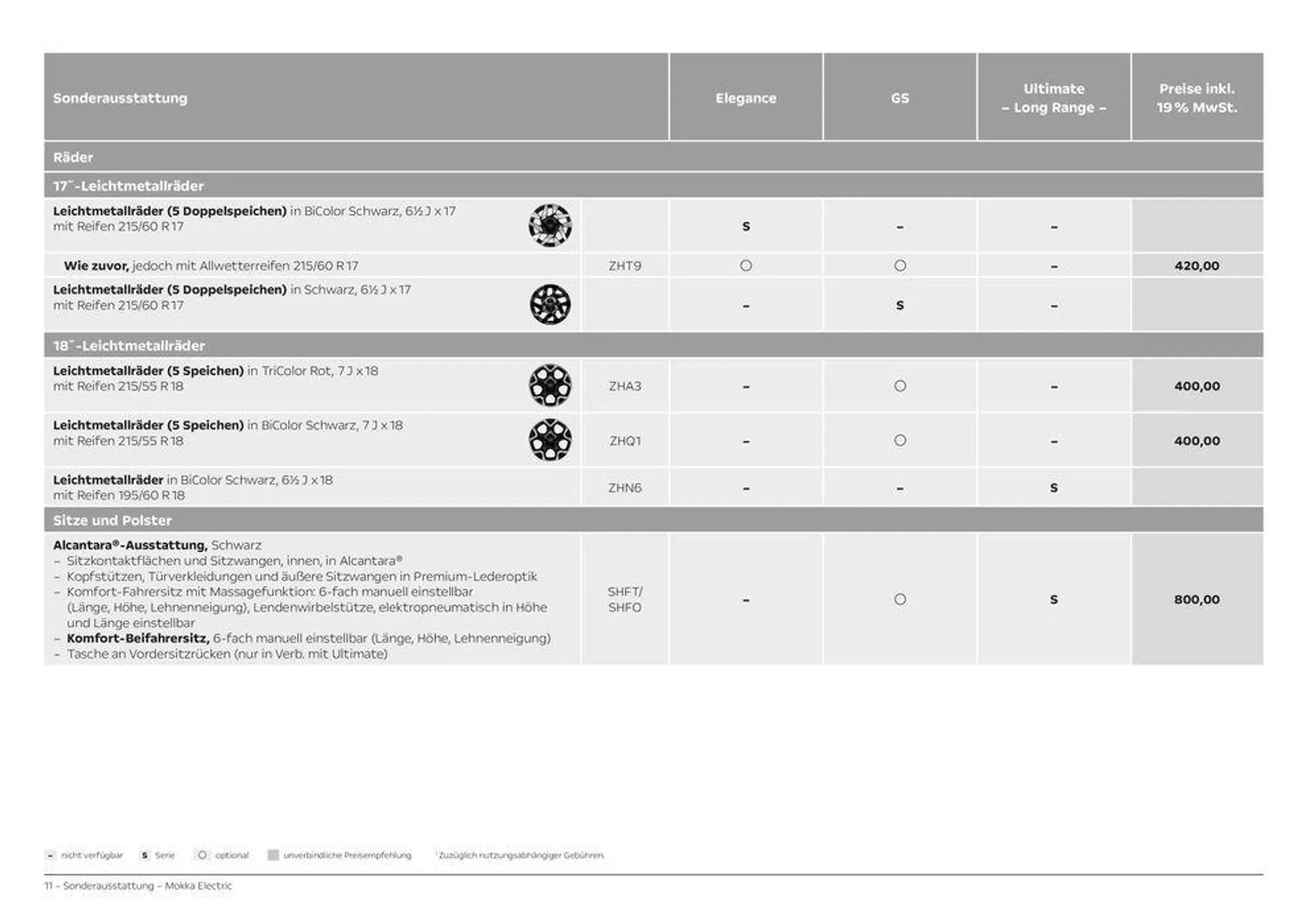 Opel Mokka Electric von 28. März bis 28. März 2025 - Prospekt seite 11