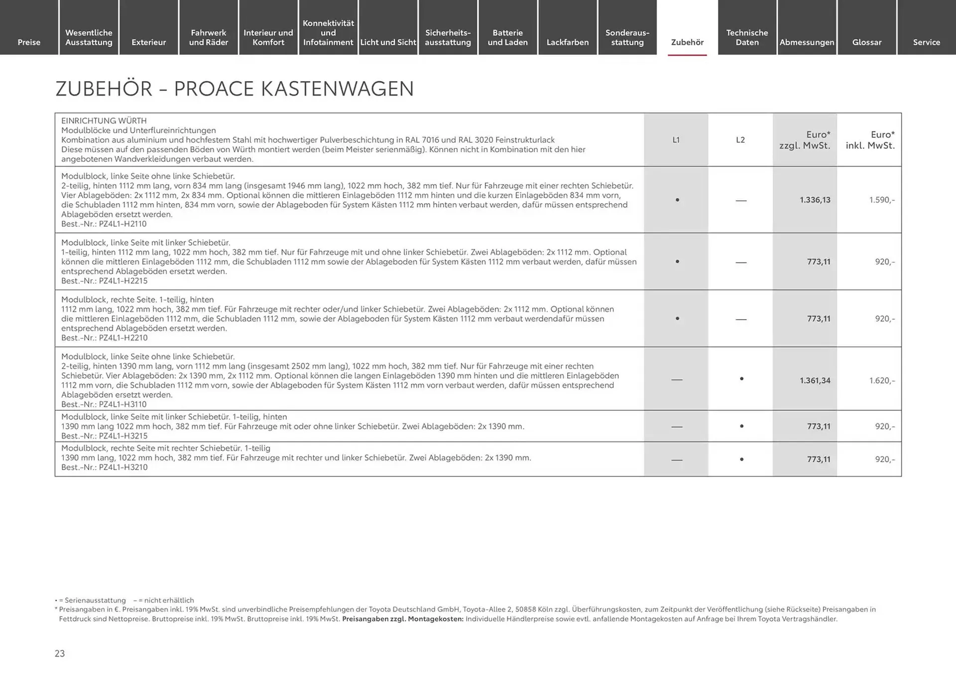 Toyota Prospekt von 13. November bis 13. November 2025 - Prospekt seite 23