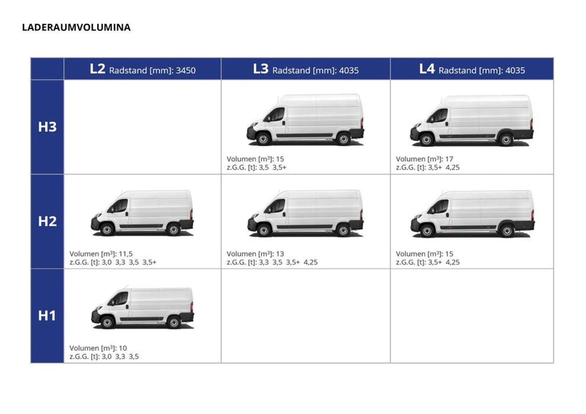 Opel Neuer Movano von 17. September bis 17. September 2025 - Prospekt seite 23