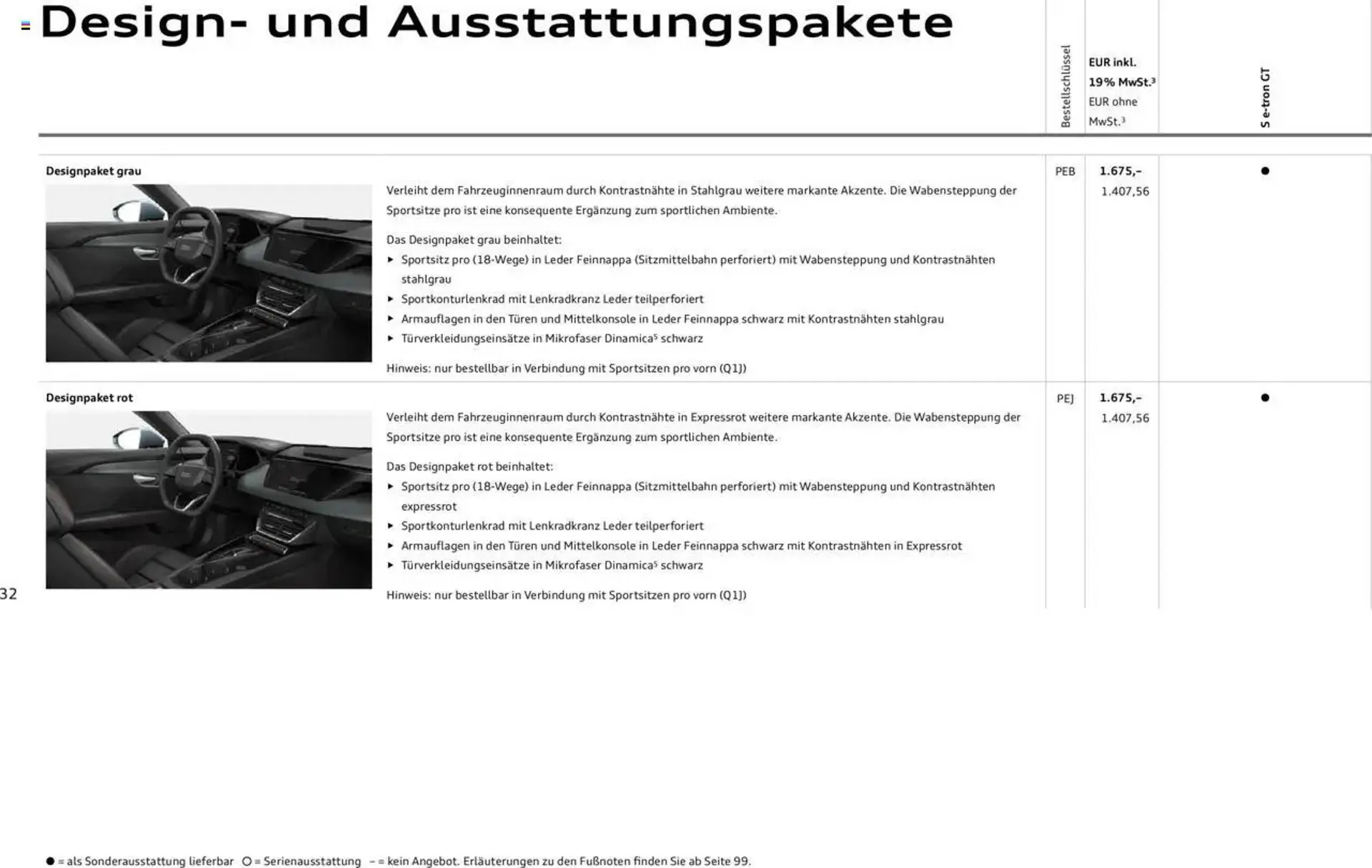 Audi Prospekt von 29. Januar bis 31. Dezember 2025 - Prospekt seite 32