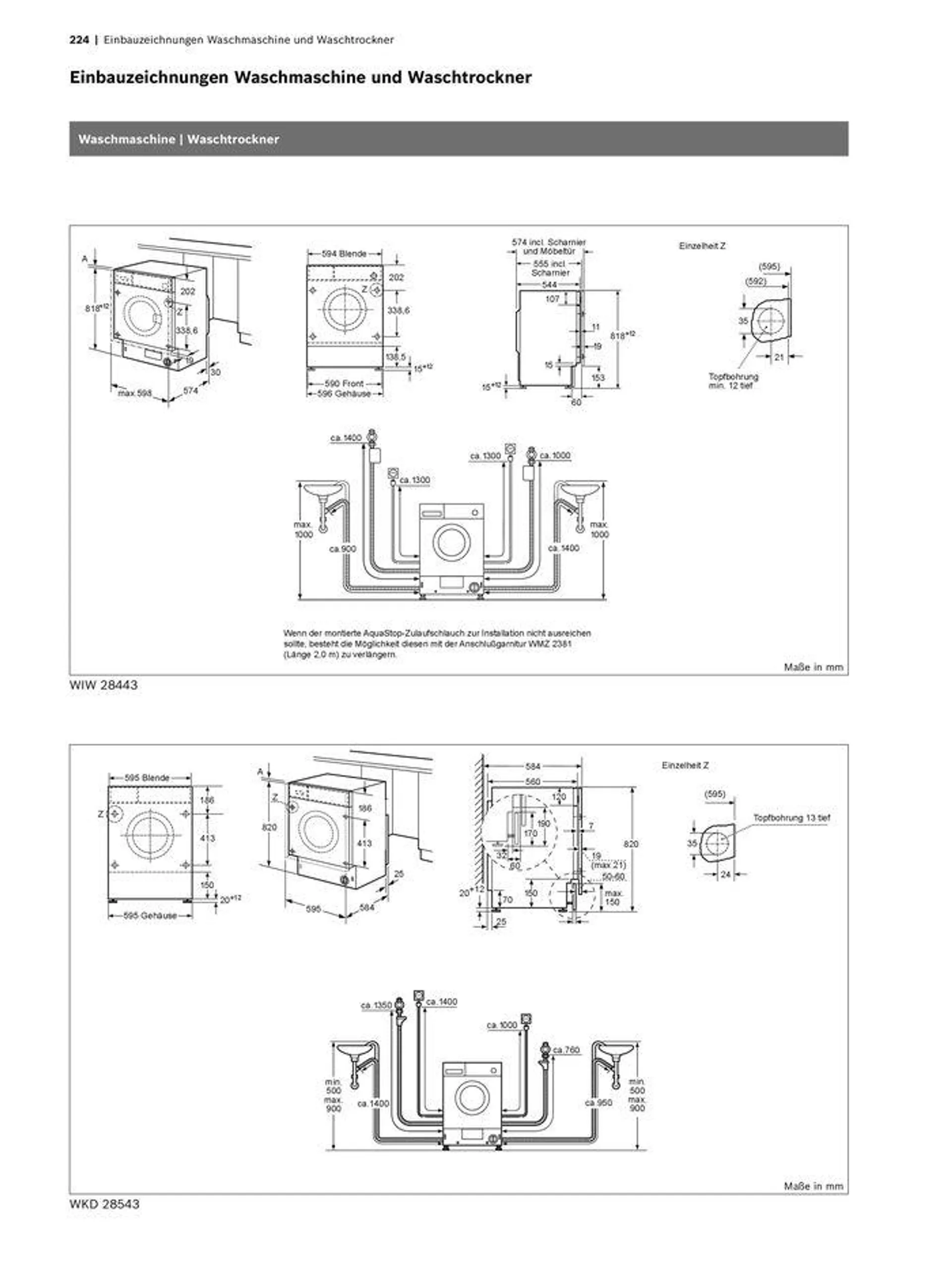 Einbaugeräte-Verkaufshandbuch - 224