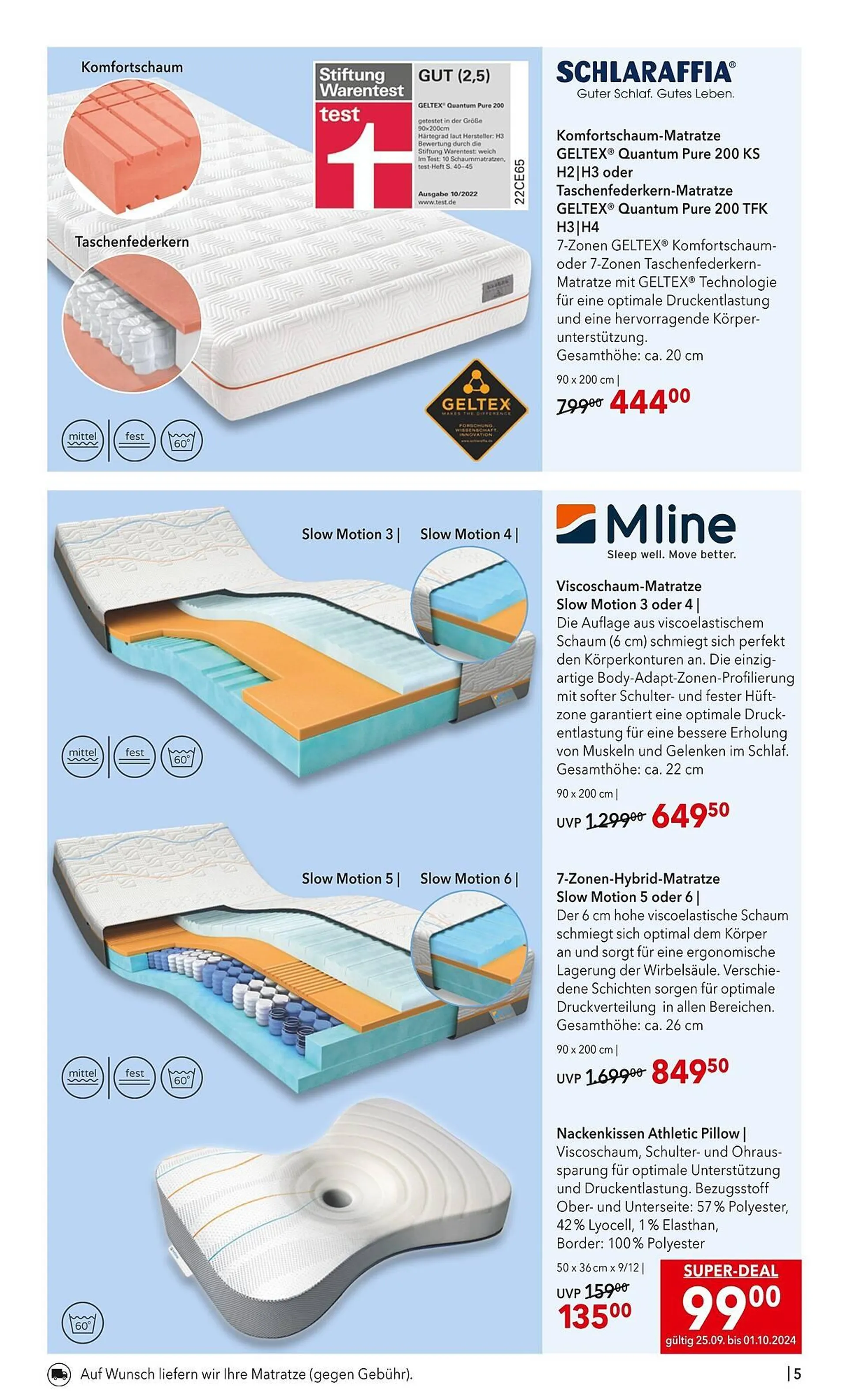 Matratzen Concord Prospekt von 25. September bis 29. Oktober 2024 - Prospekt seite 5