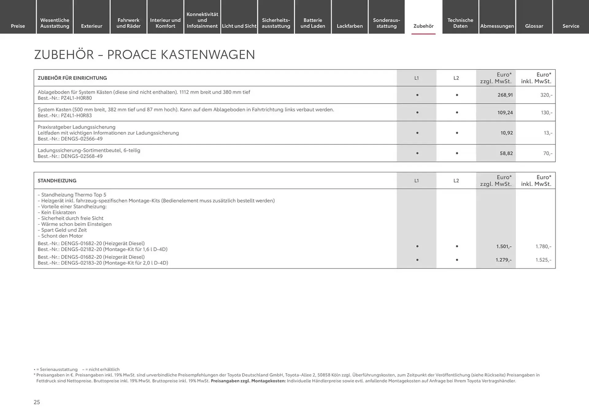 Toyota Prospekt von 13. November bis 13. November 2025 - Prospekt seite 25