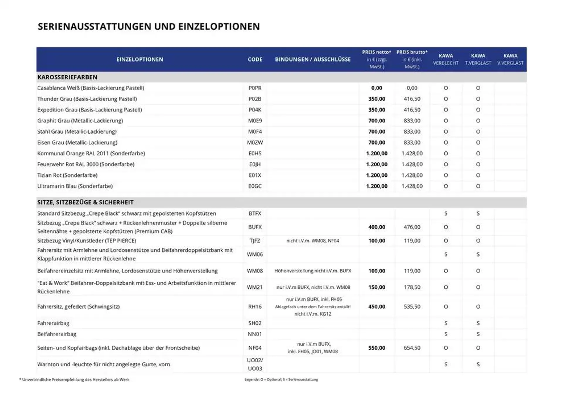 Opel Neuer Movano von 19. Dezember bis 19. Dezember 2025 - Prospekt seite 7