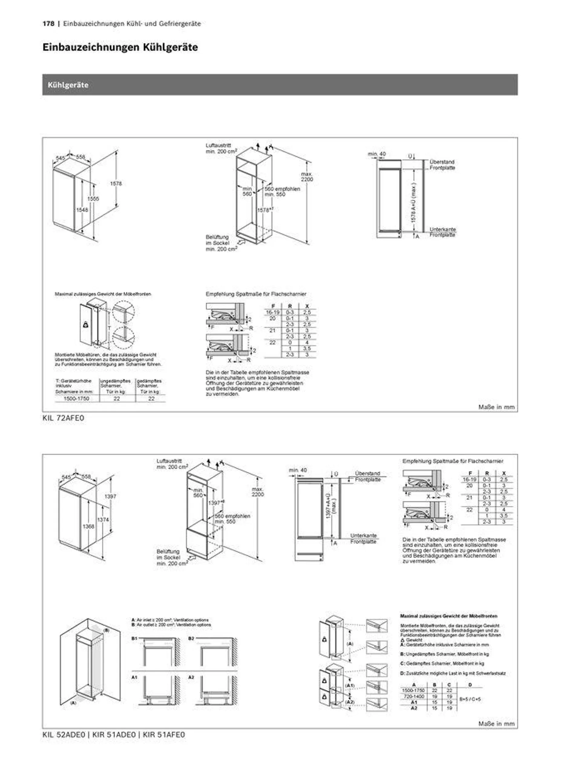 Einbaugeräte-Verkaufshandbuch - 178