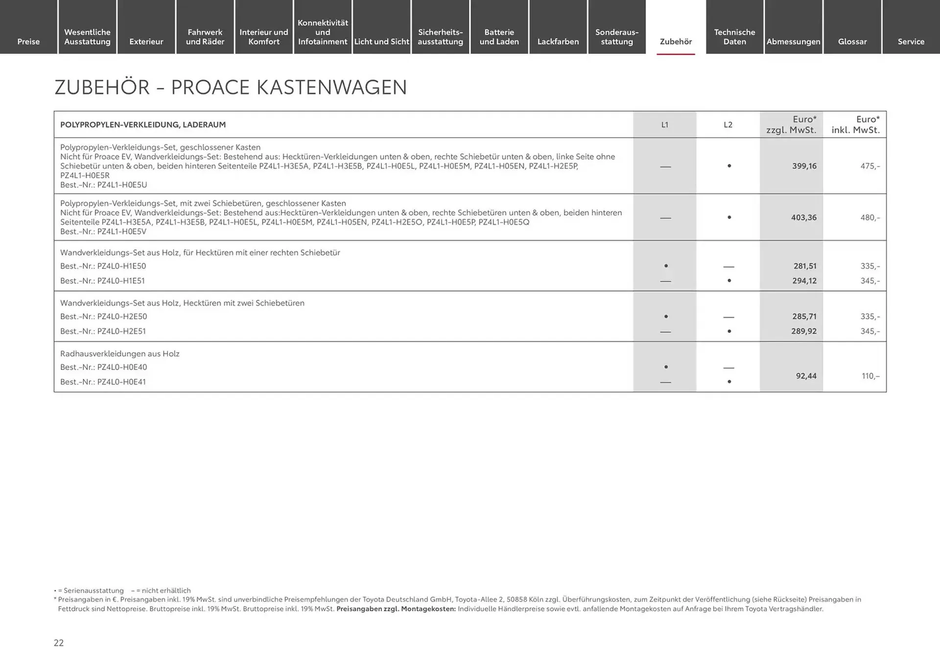 Toyota Prospekt von 13. November bis 13. November 2025 - Prospekt seite 22