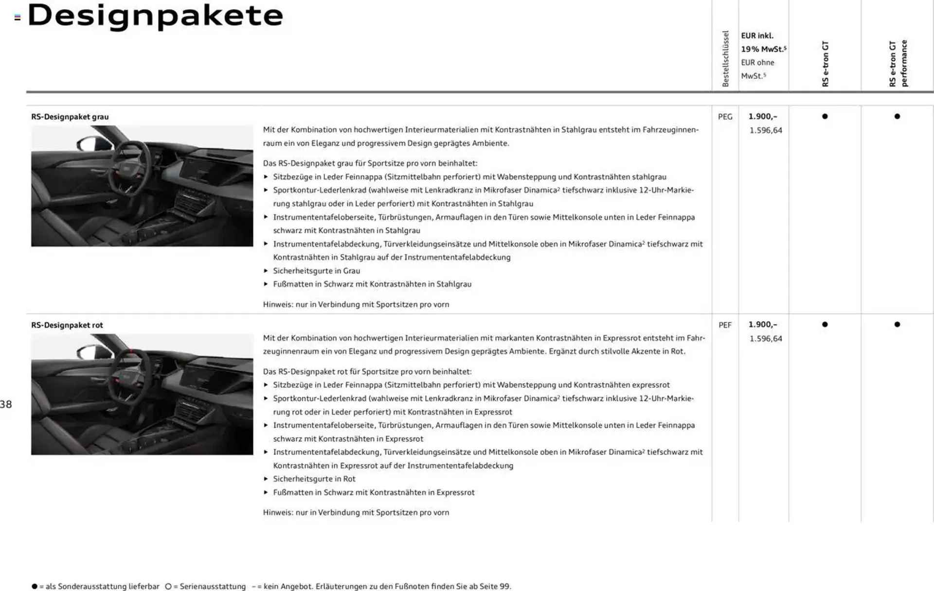 Audi Prospekt von 29. Januar bis 29. Januar 2026 - Prospekt seite 38