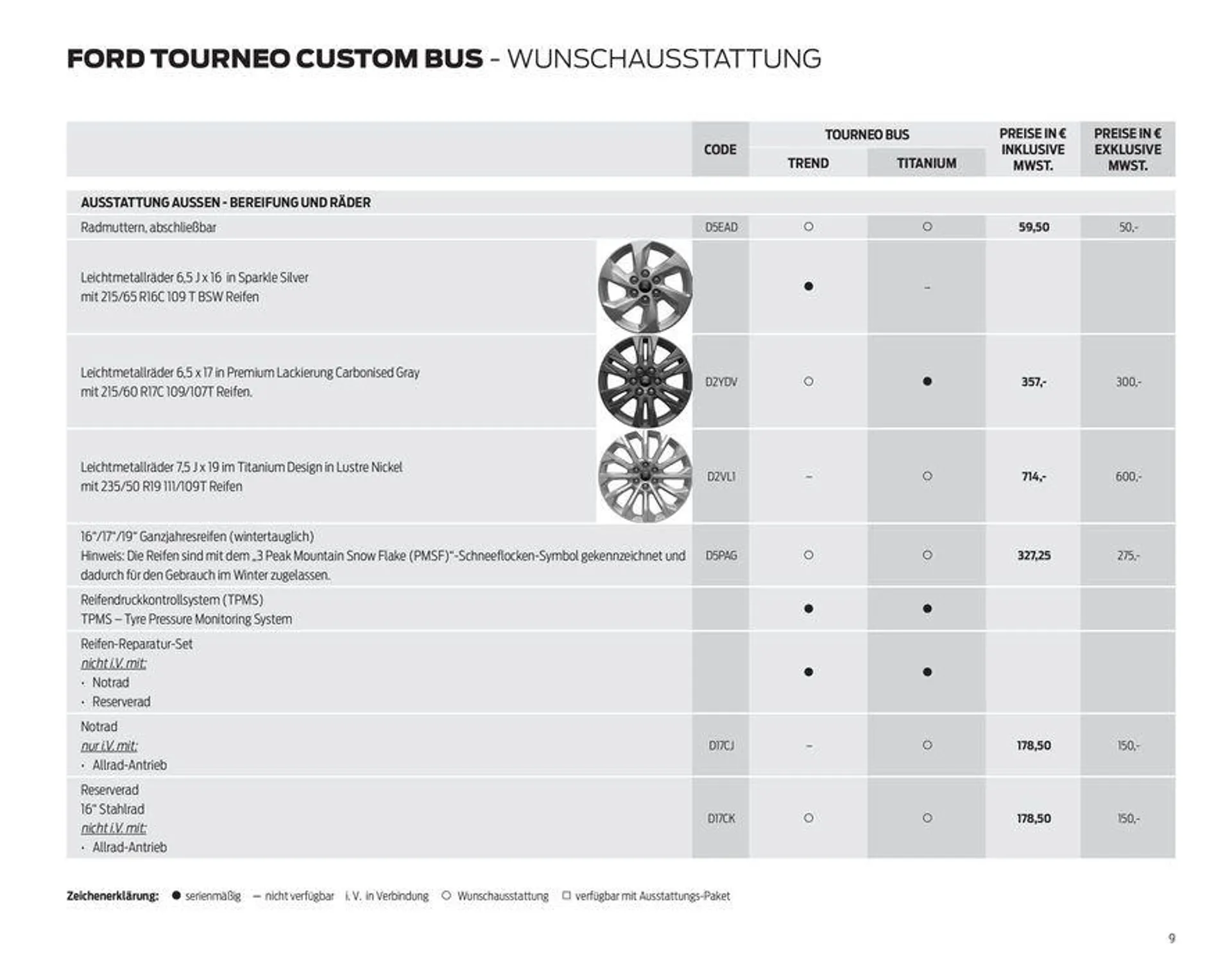 DER NEUE FORD TOURNEO CUSTOM von 7. September bis 7. September 2024 - Prospekt seite 9