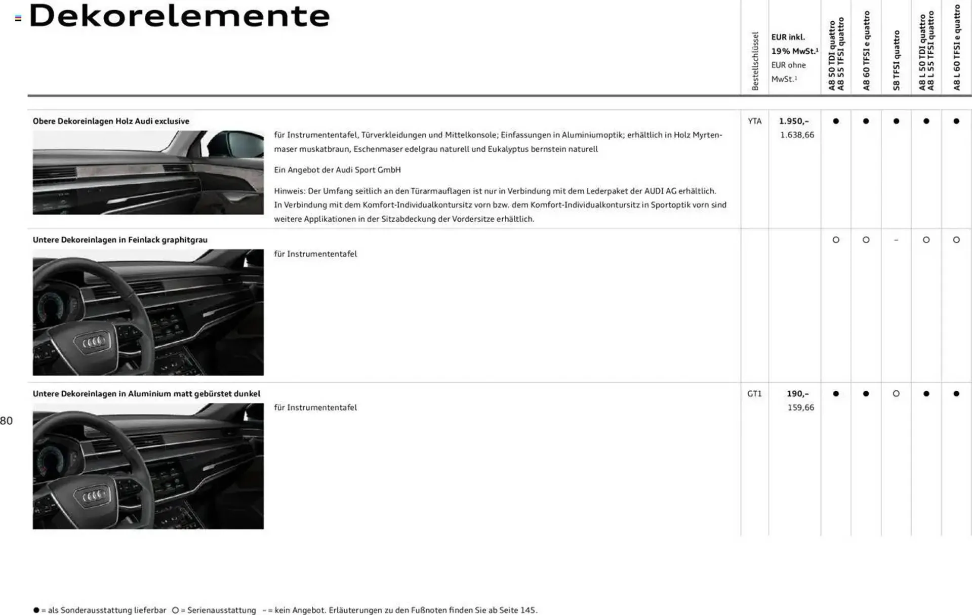 Audi Prospekt von 20. Februar bis 9. Januar 2026 - Prospekt seite 79