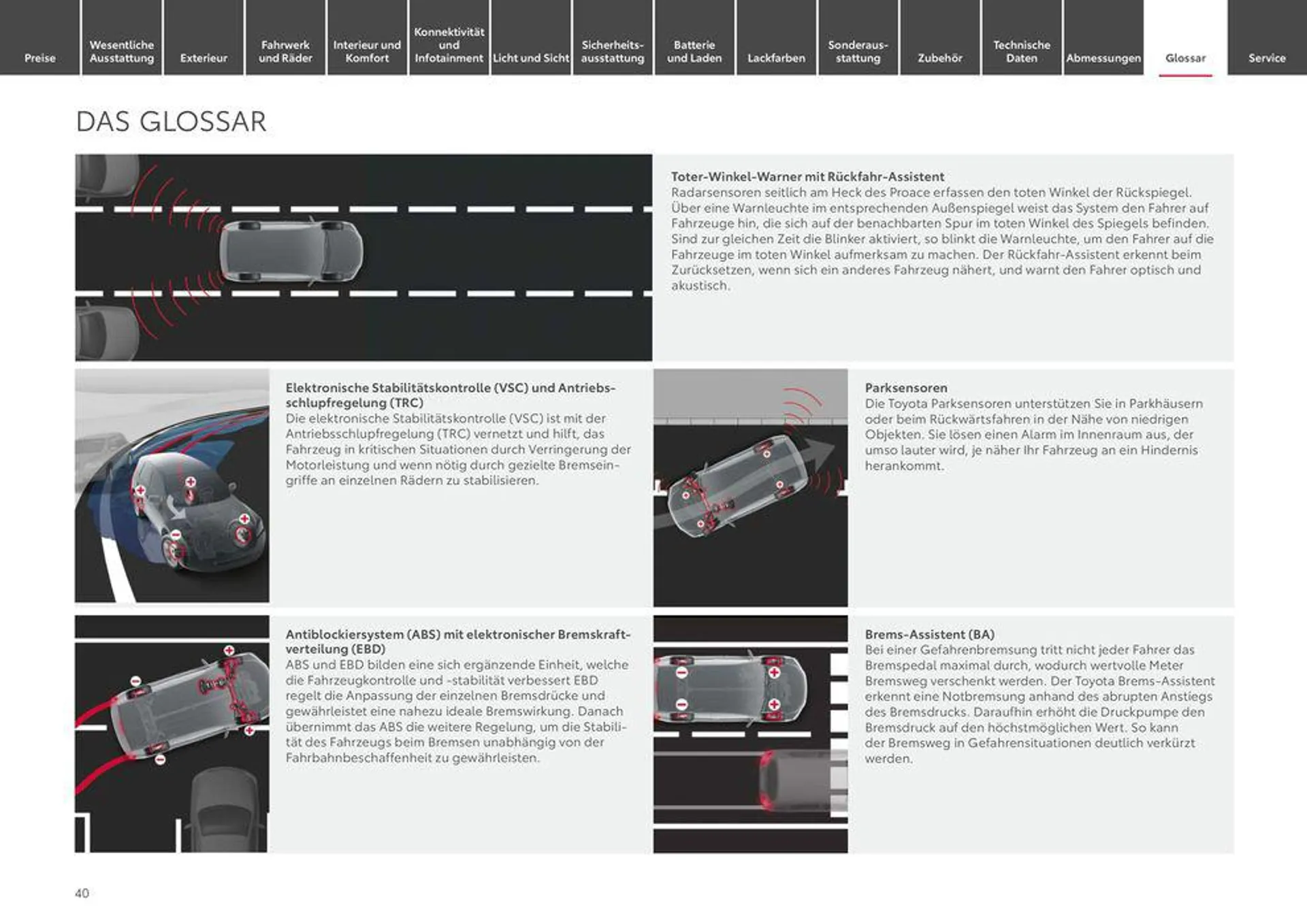 Toyota Proace/Proace Electric von 20. März bis 20. März 2025 - Prospekt seite 40