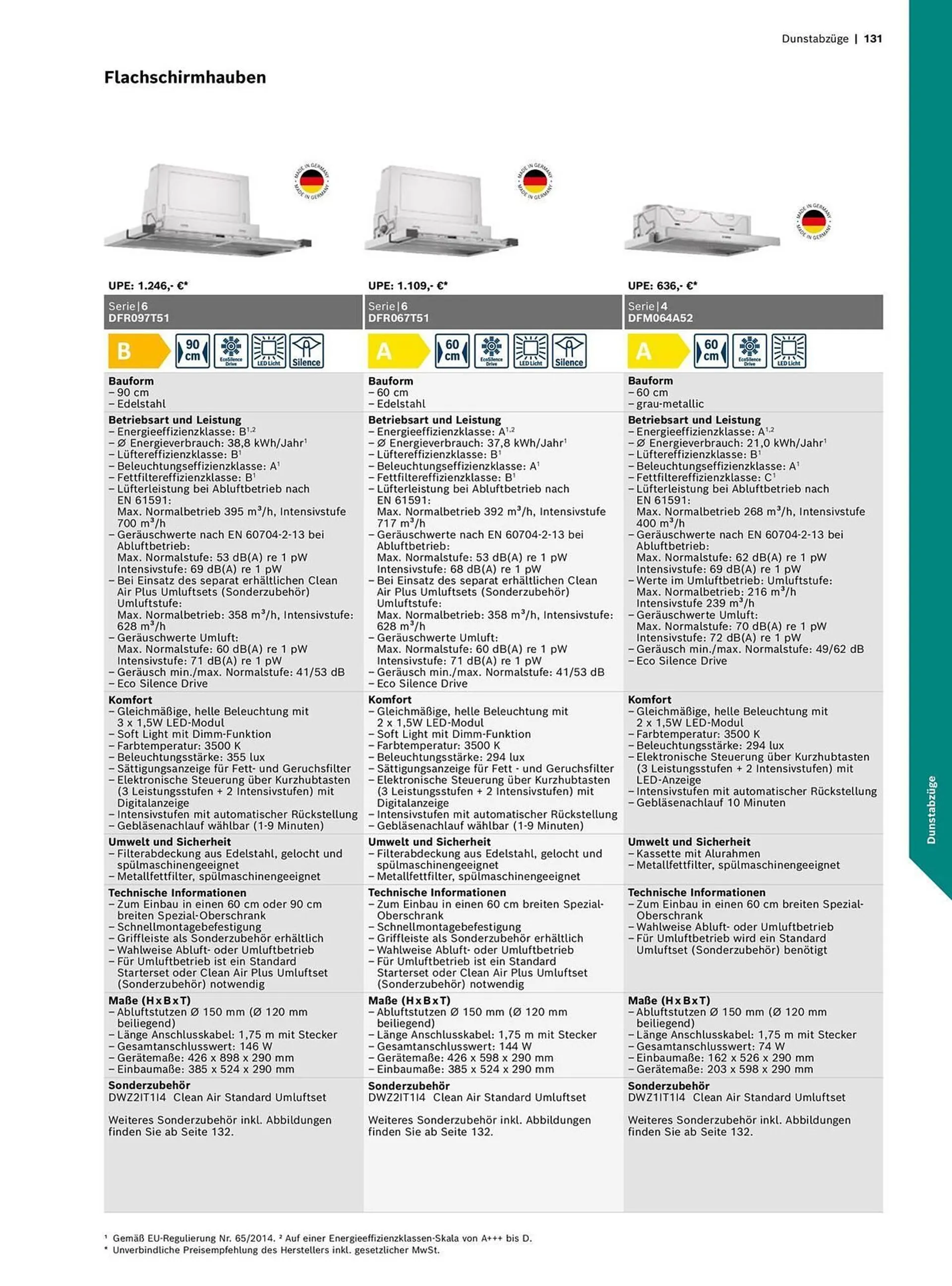 Bosch Prospekt von 15. Mai bis 31. Dezember 2024 - Prospekt seite 131