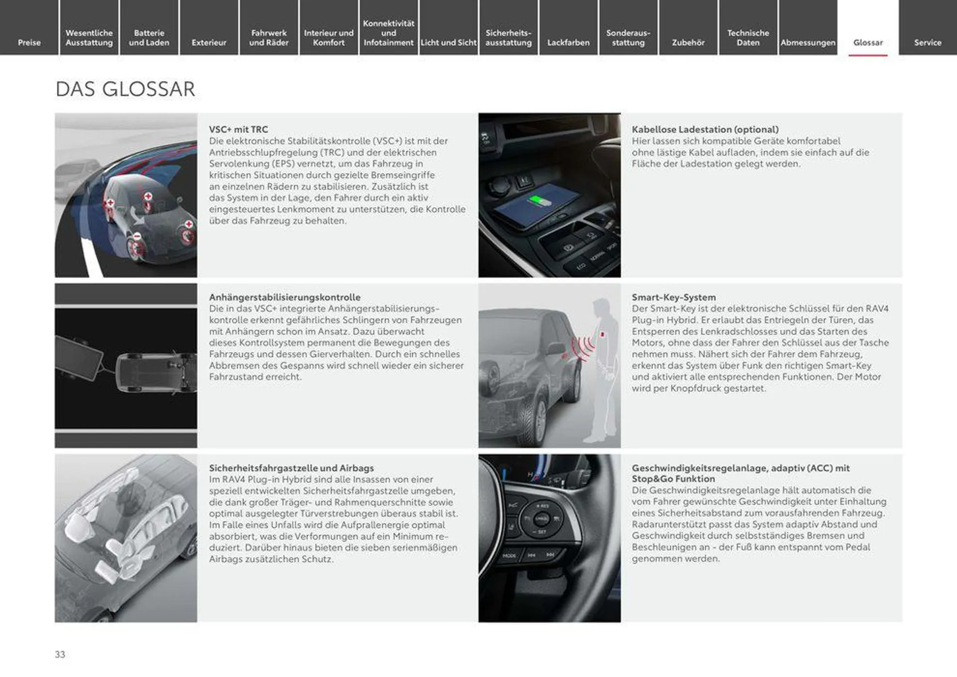 Toyota RAV4 Plug-in Hybrid von 1. Mai bis 1. Mai 2025 - Prospekt seite 33