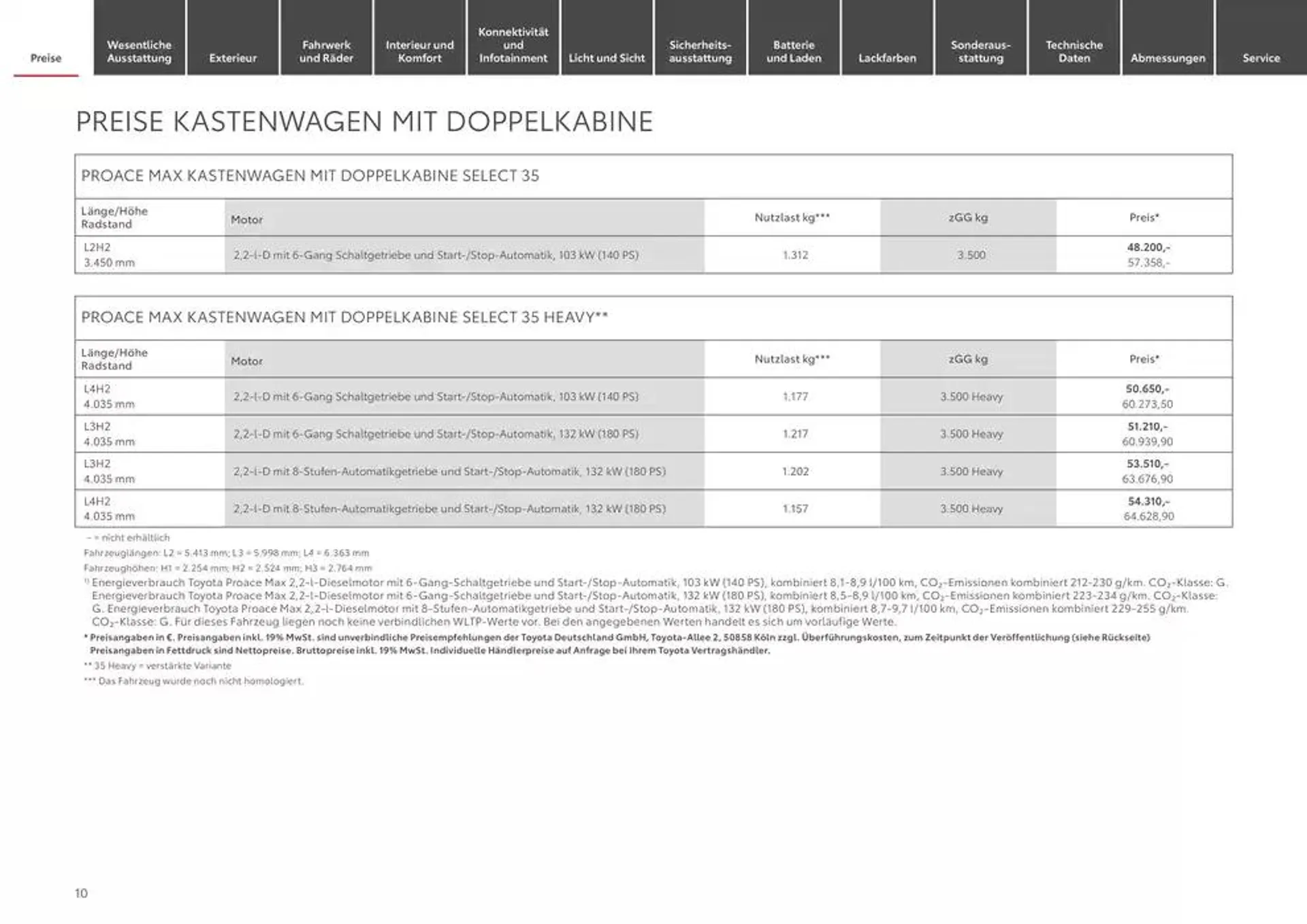 Toyota Der neue Proace Max/Proace Max Electric von 1. Januar bis 1. Januar 2026 - Prospekt seite 10