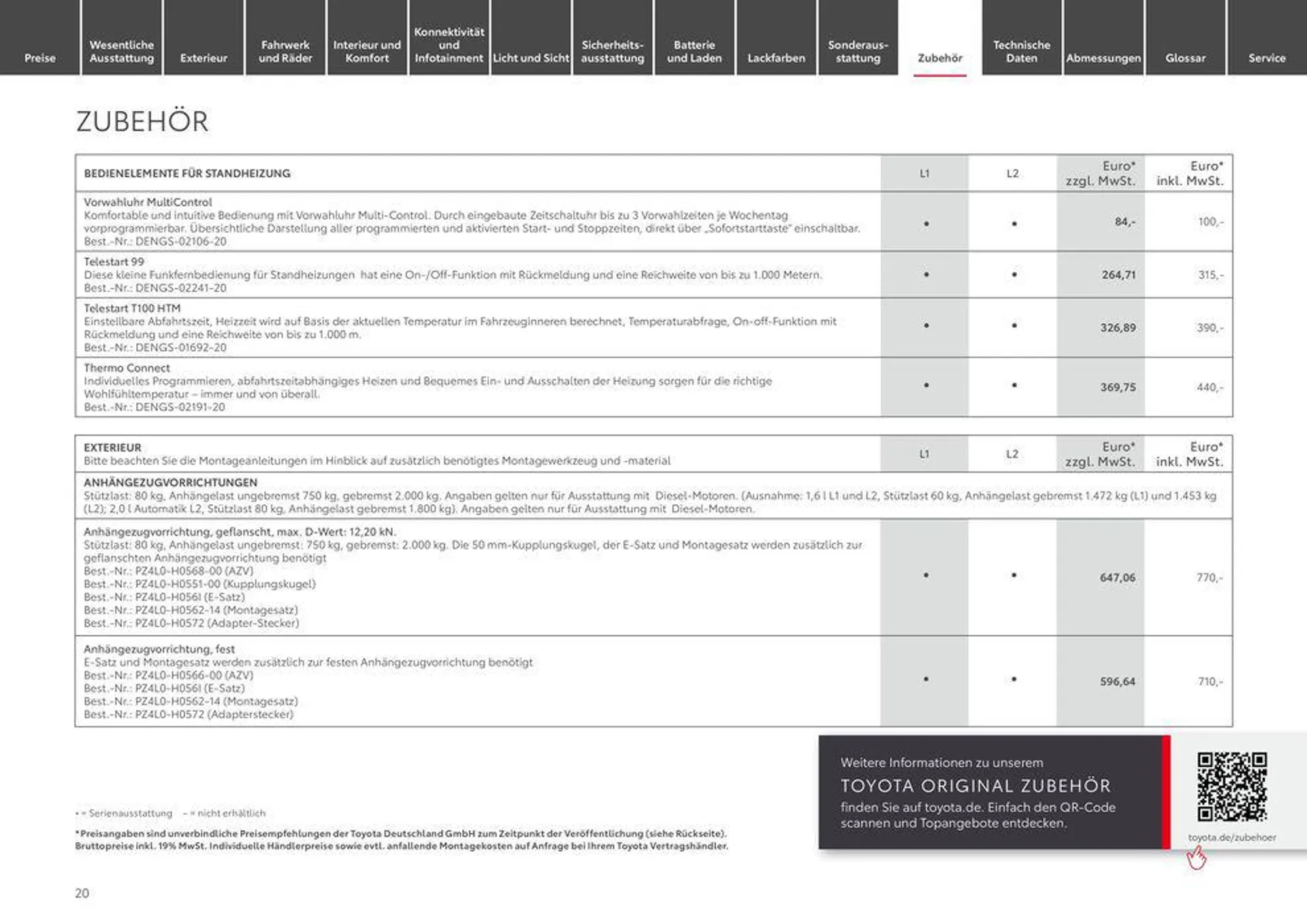 Toyota Proace/Proace Electric von 20. März bis 20. März 2025 - Prospekt seite 20