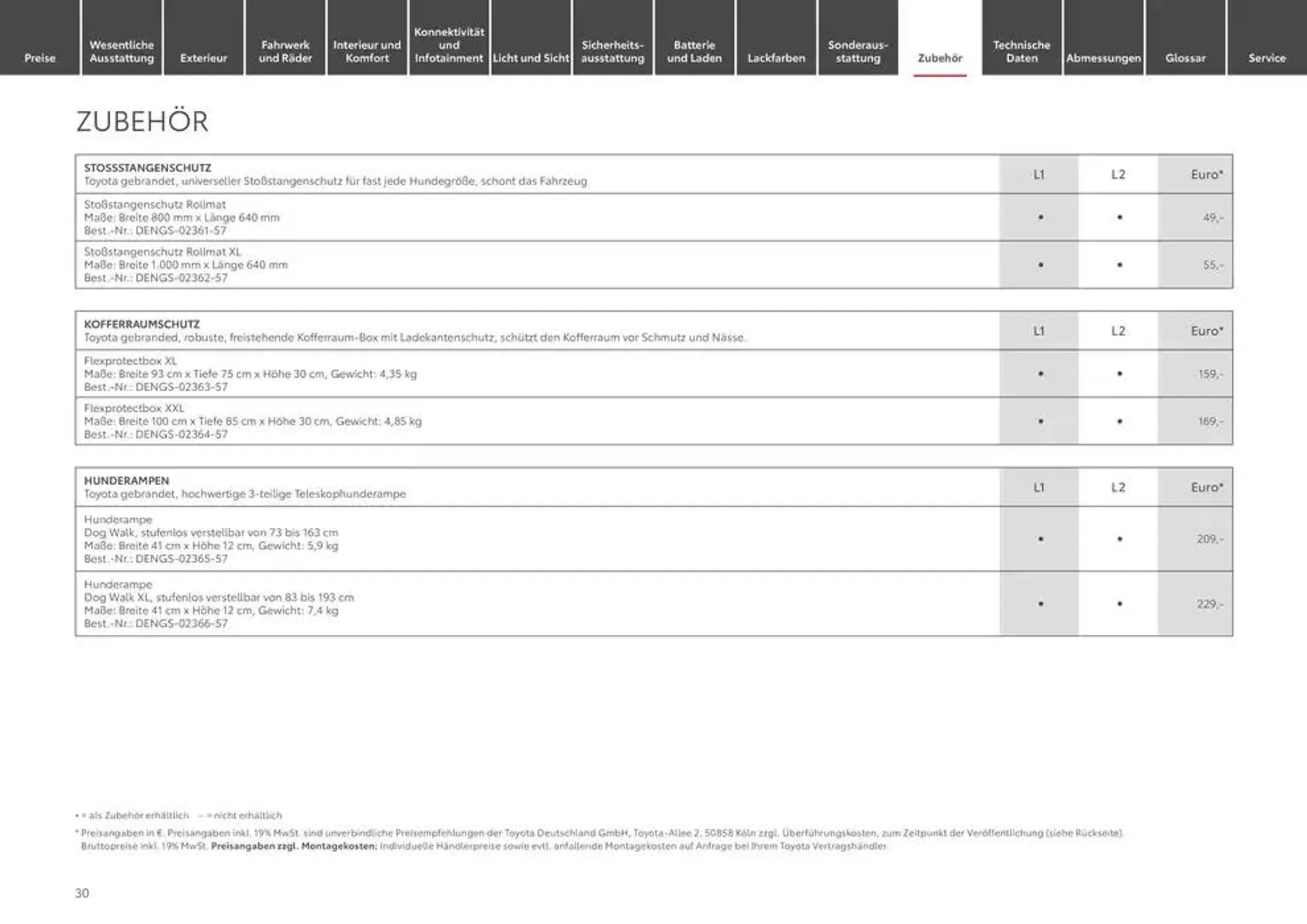 Toyota flugblatt von 10. Januar bis 10. Januar 2026 - Prospekt seite 30