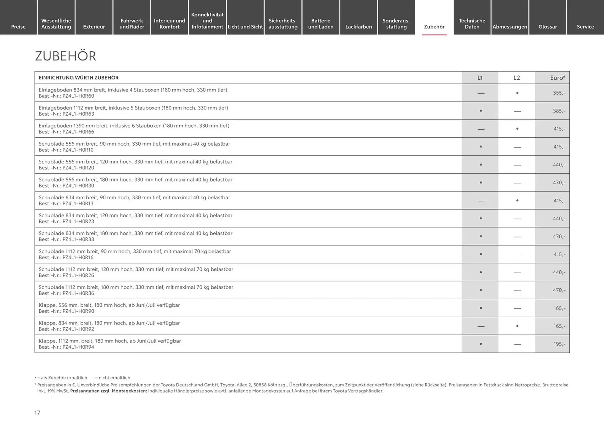 Toyota Prospekt von 22. Januar bis 22. Januar 2026 - Prospekt seite 17