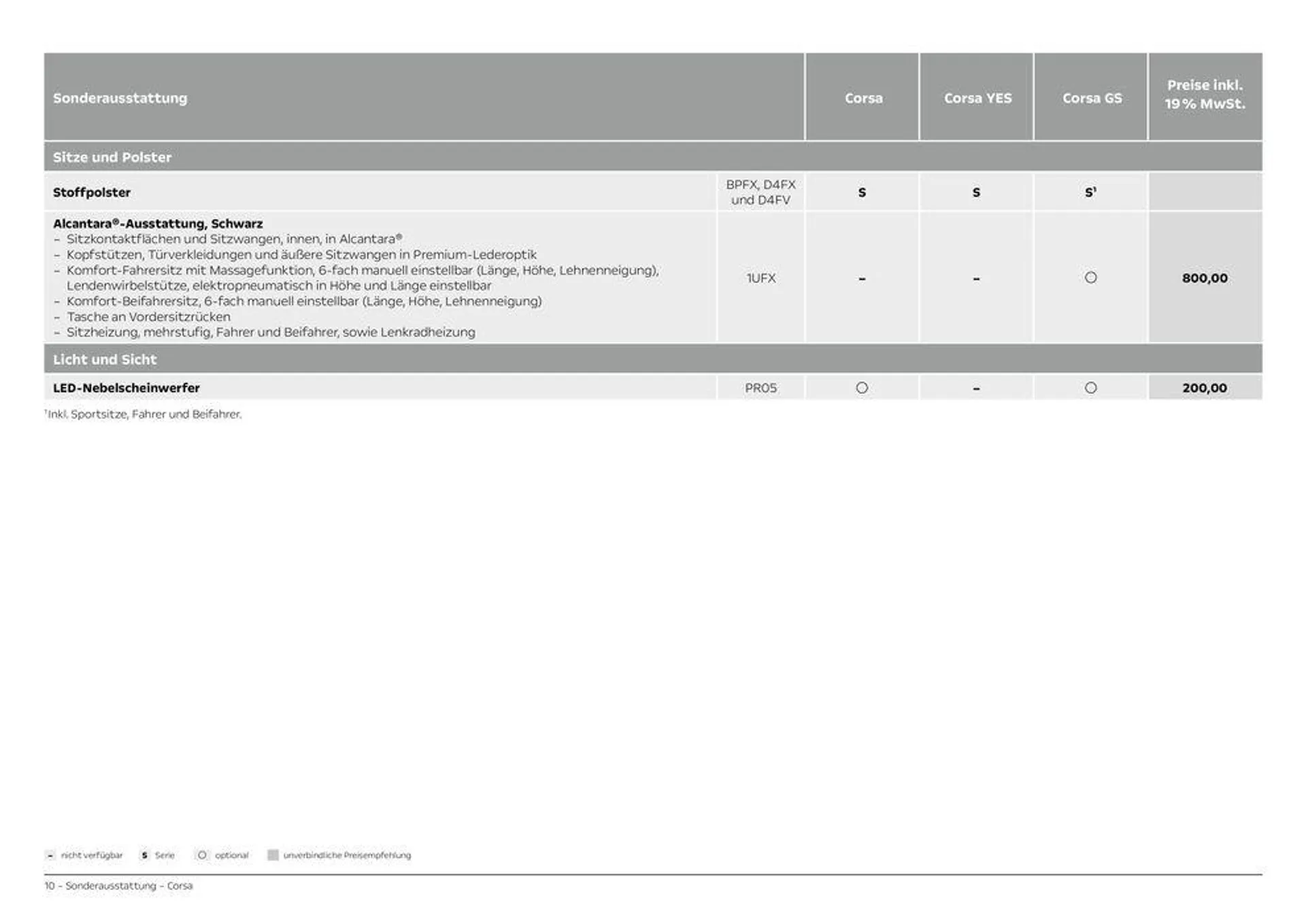 Opel Der neue Corsa von 29. Juni bis 29. Juni 2025 - Prospekt seite 10