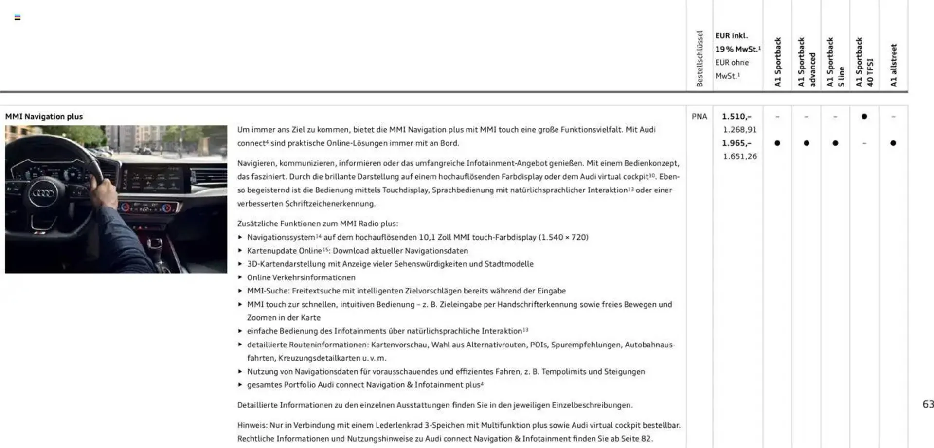 Audi Prospekt von 29. Januar bis 9. Januar 2026 - Prospekt seite 168