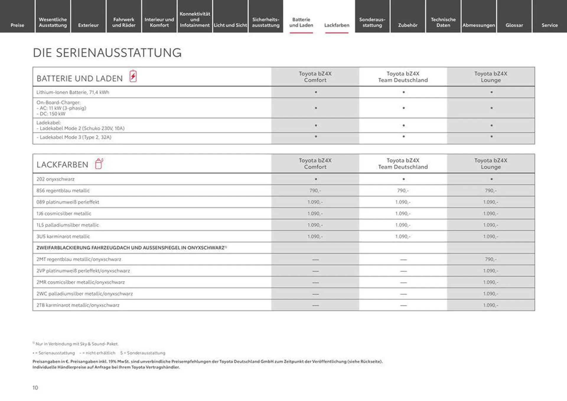 Toyota bZ4x von 12. April bis 12. April 2025 - Prospekt seite 10