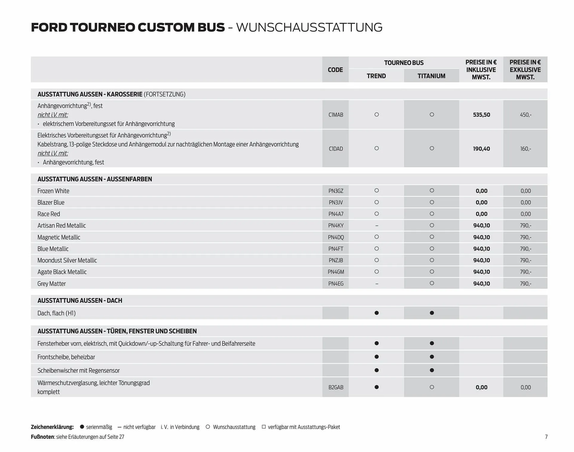 Ford Prospekt von 7. September bis 7. September 2024 - Prospekt seite 7