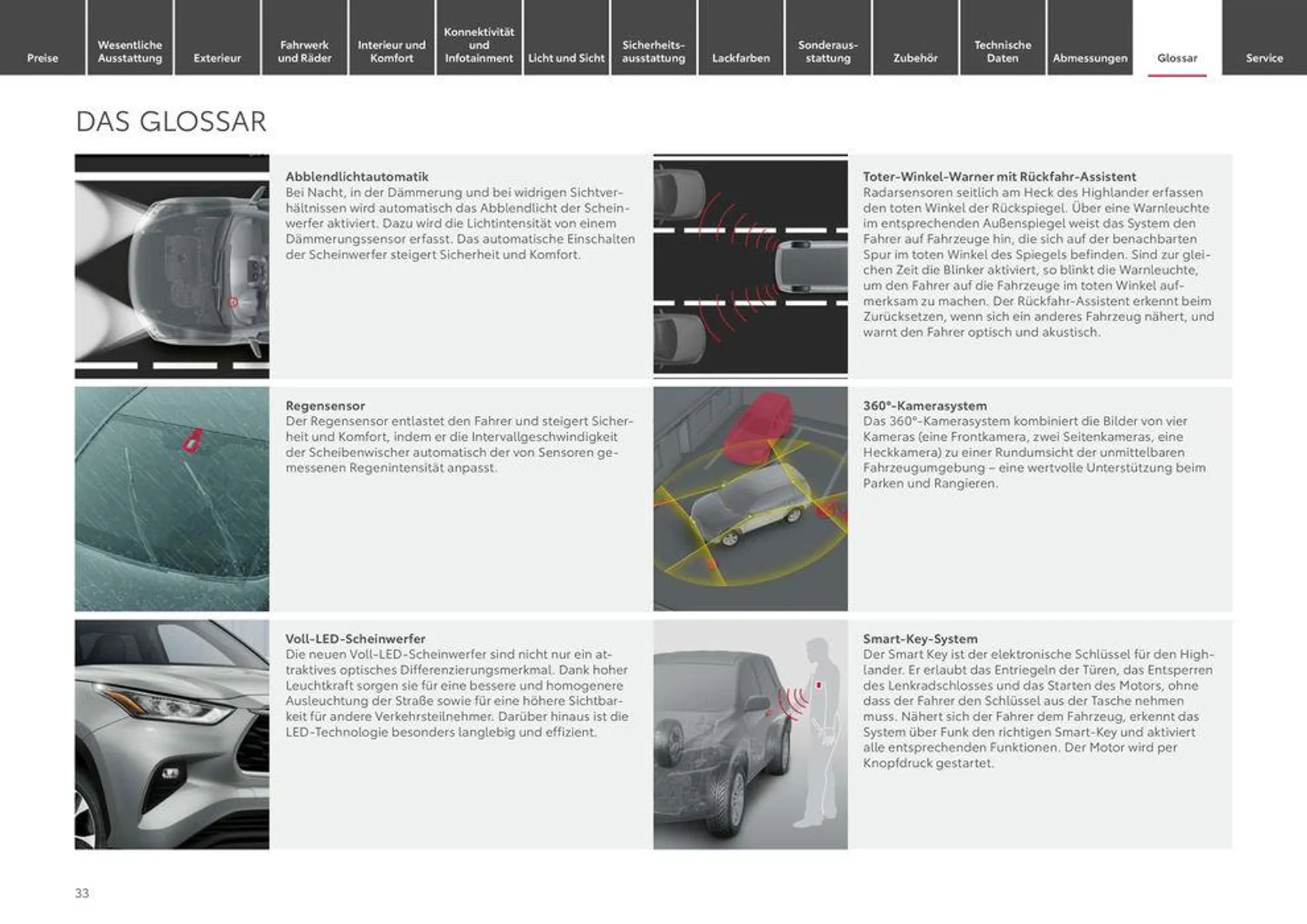 Toyota Highlander von 1. Mai bis 1. Mai 2025 - Prospekt seite 33