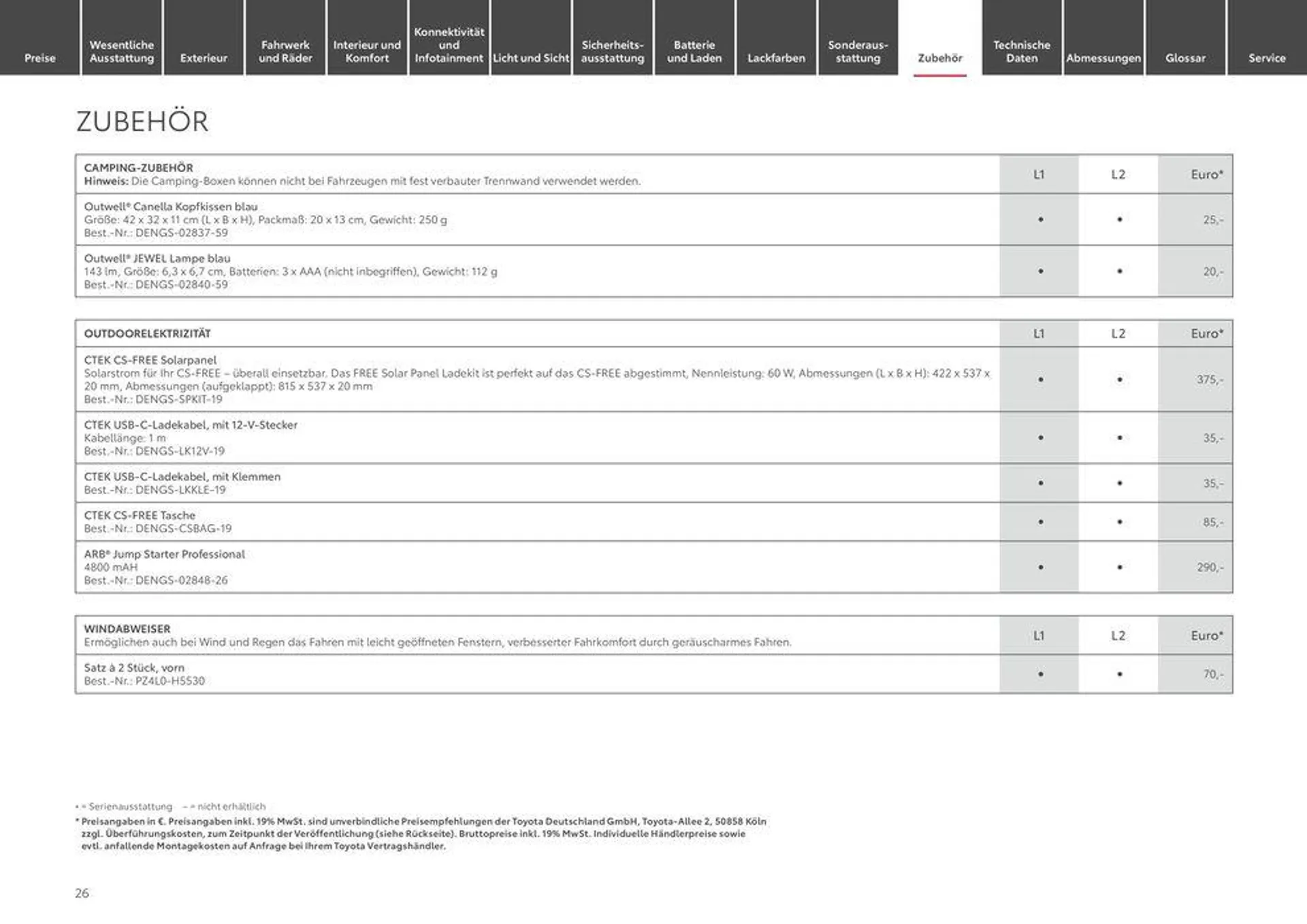 Rabatte und Aktionen von 15. Juni bis 15. Juni 2025 - Prospekt seite 26