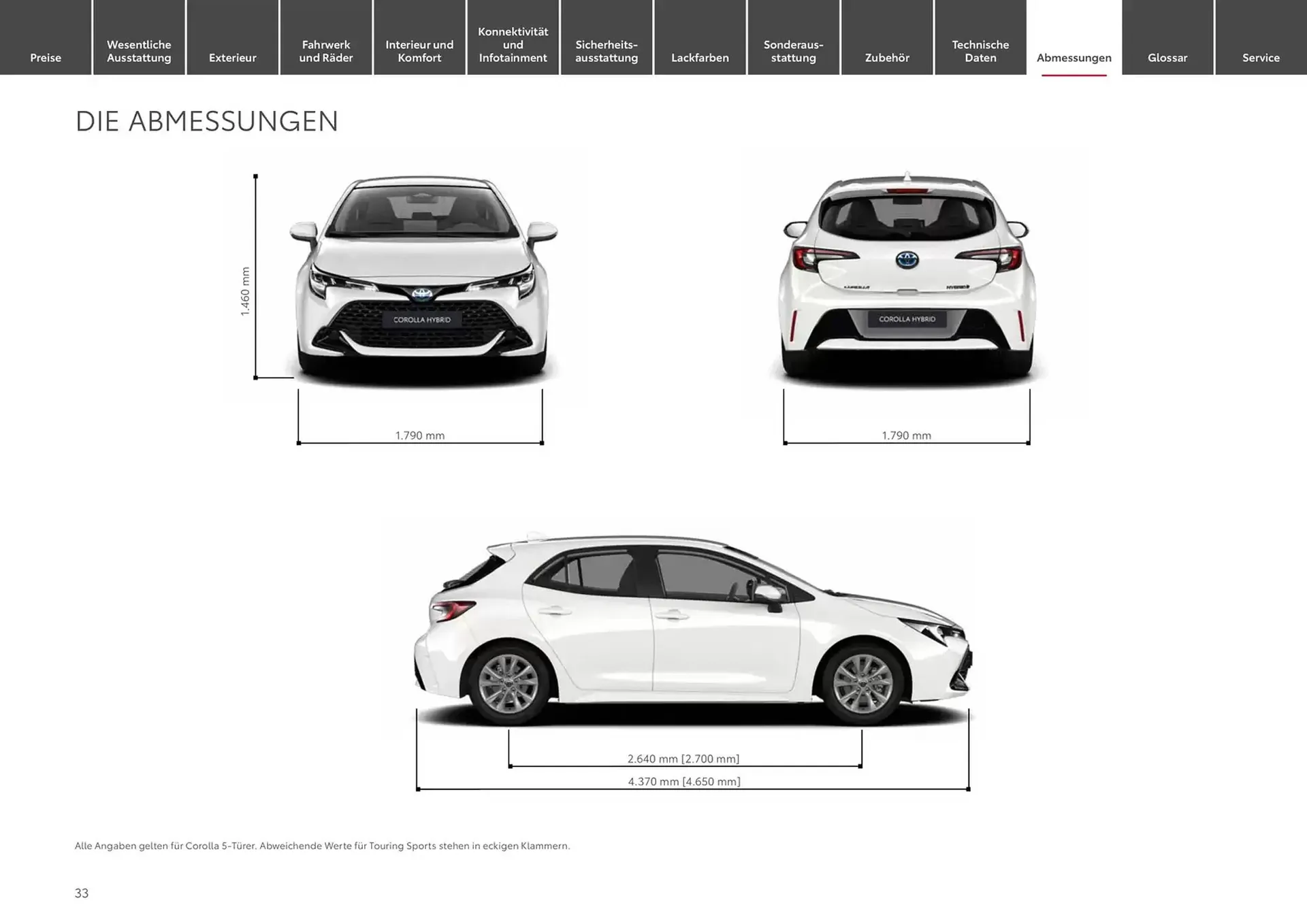 Toyota Prospekt von 24. Januar bis 24. Januar 2026 - Prospekt seite 33