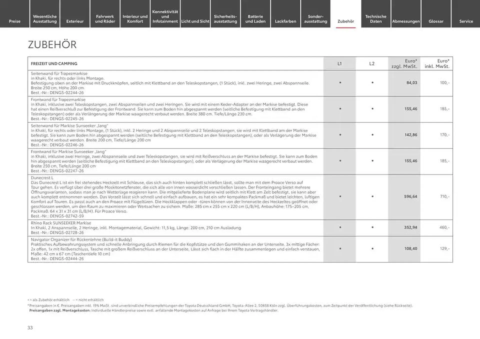 Toyota Der neue Proace Verso/Proace Verso Electric von 22. Januar bis 22. Januar 2026 - Prospekt seite 33