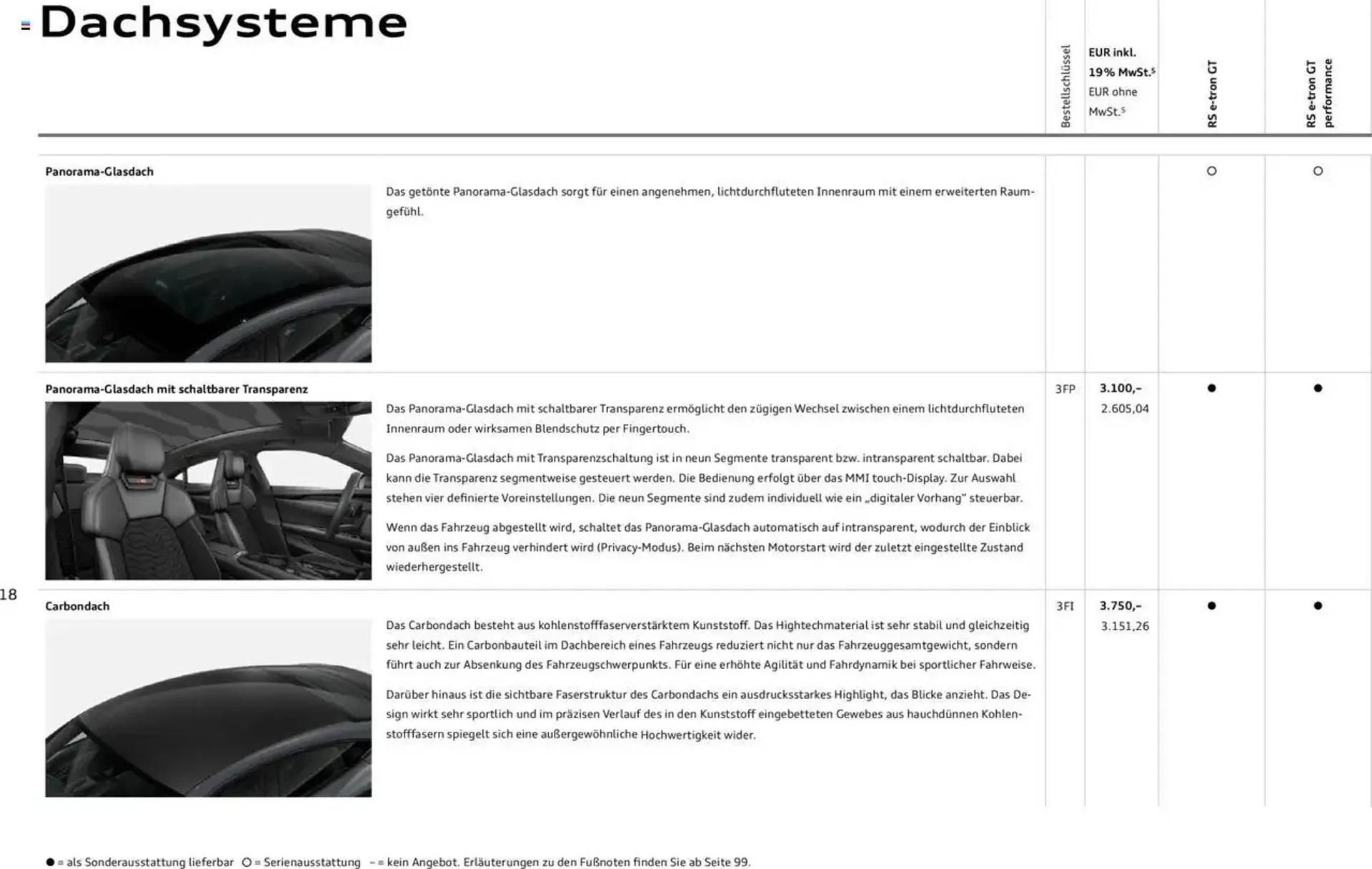 Audi Prospekt von 29. Januar bis 29. Januar 2026 - Prospekt seite 18