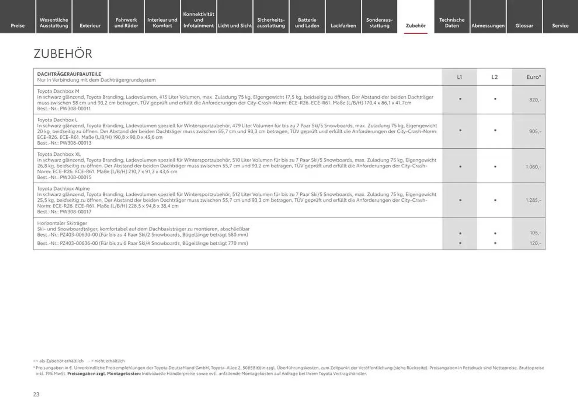 Toyota Der neue Proace City / Proace City Electric von 22. Januar bis 22. Januar 2026 - Prospekt seite 23