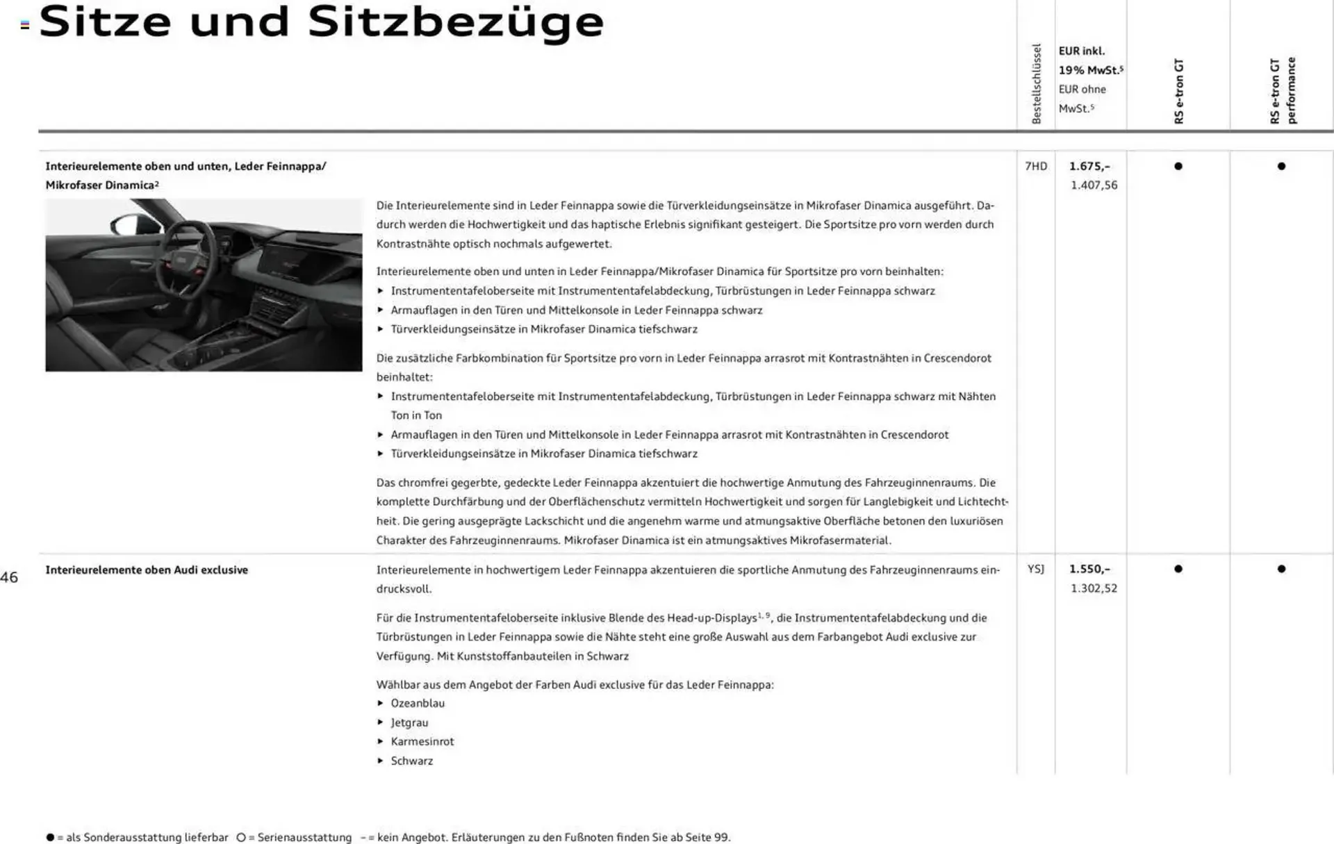 Audi Prospekt von 29. Januar bis 29. Januar 2026 - Prospekt seite 46