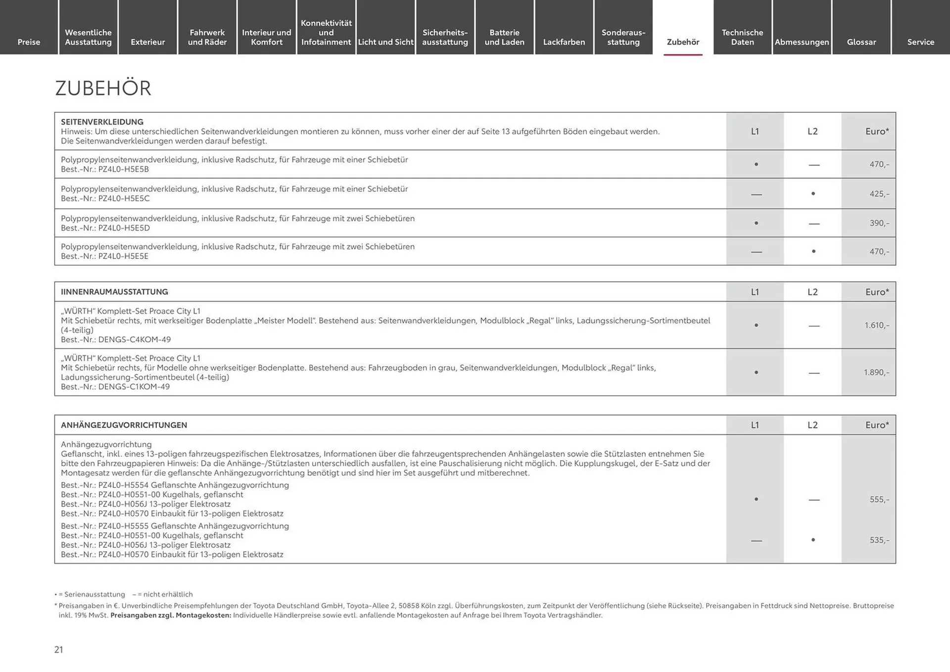 Toyota Prospekt von 20. Februar bis 26. Februar 2025 - Prospekt seite 21