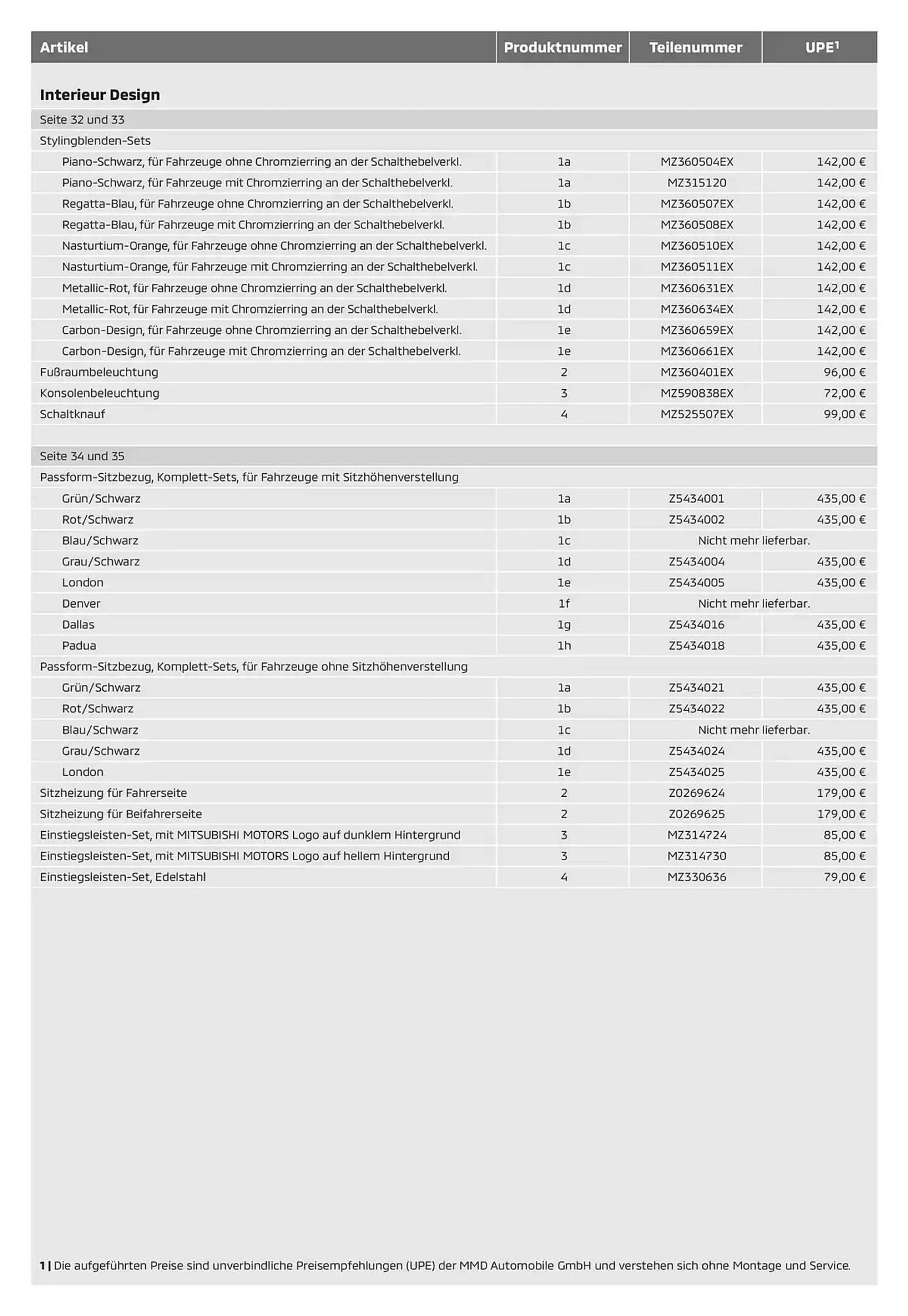 Mitsubishi Prospekt von 14. Januar bis 14. Januar 2026 - Prospekt seite 6