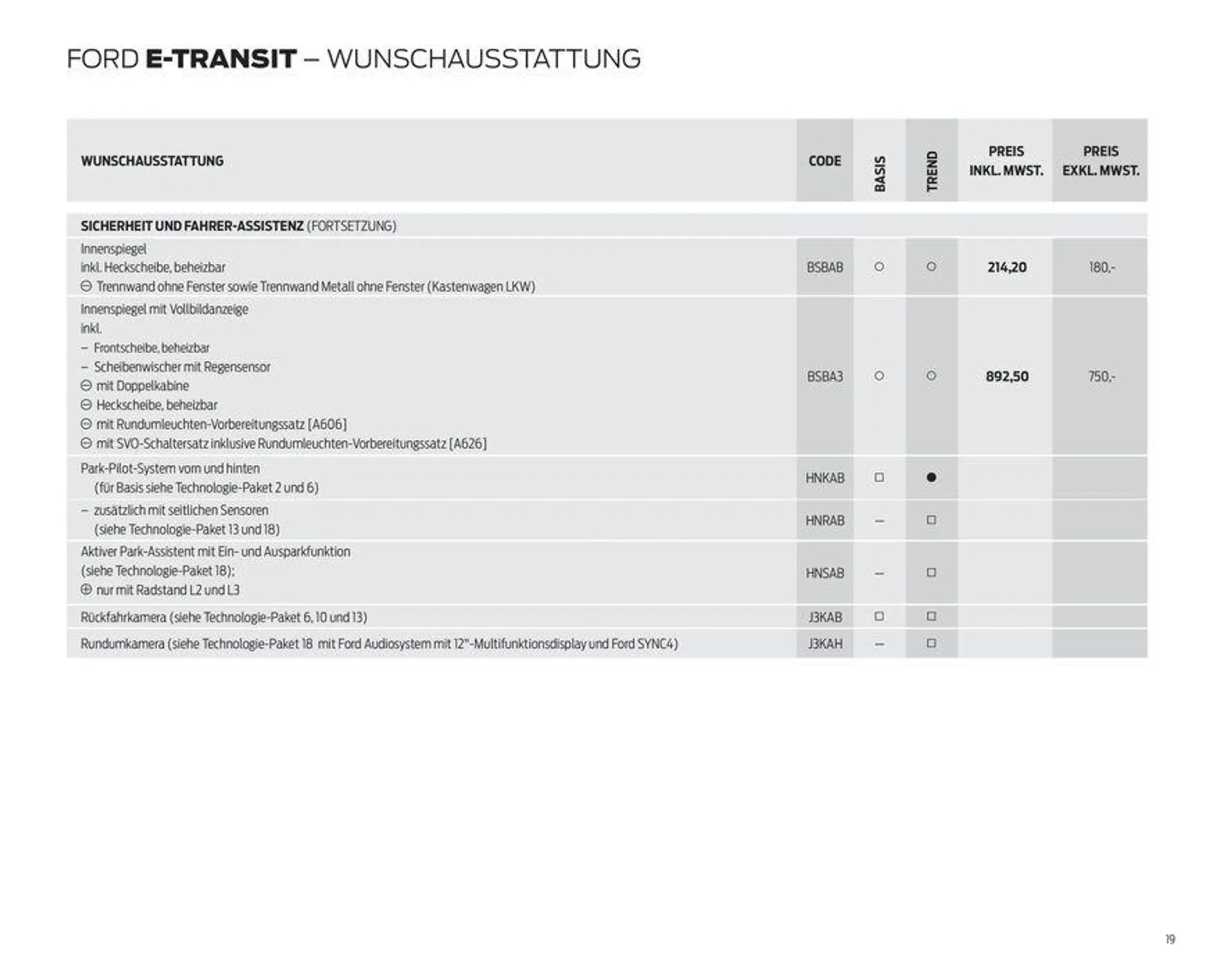 FORD TRANSIT von 7. September bis 7. September 2024 - Prospekt seite 19