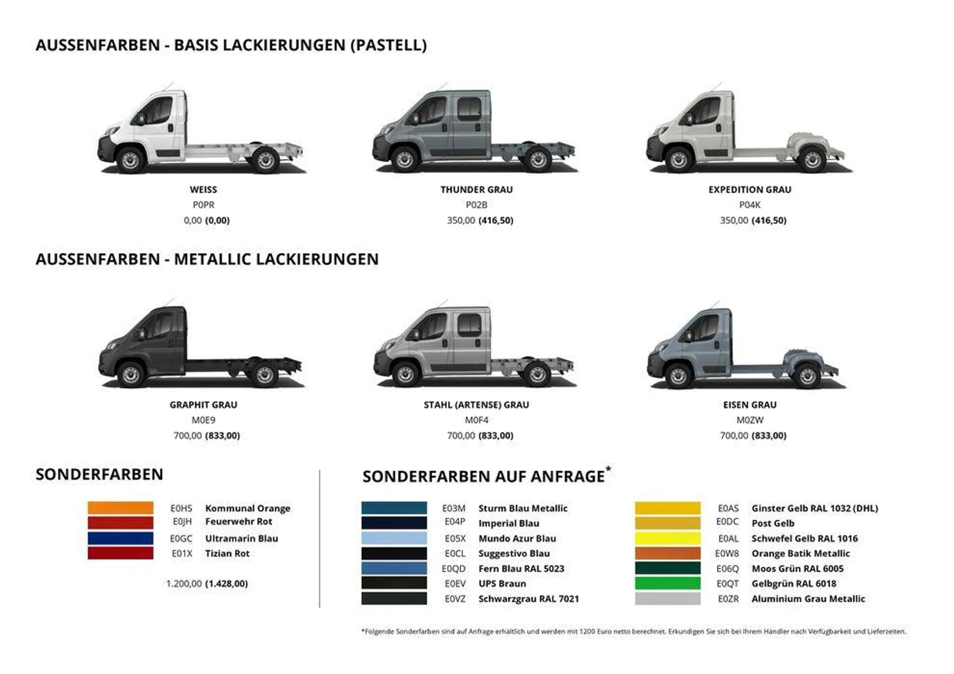 Opel Neuer Movano Plattform-Fahrgestell von 17. September bis 17. September 2025 - Prospekt seite 18