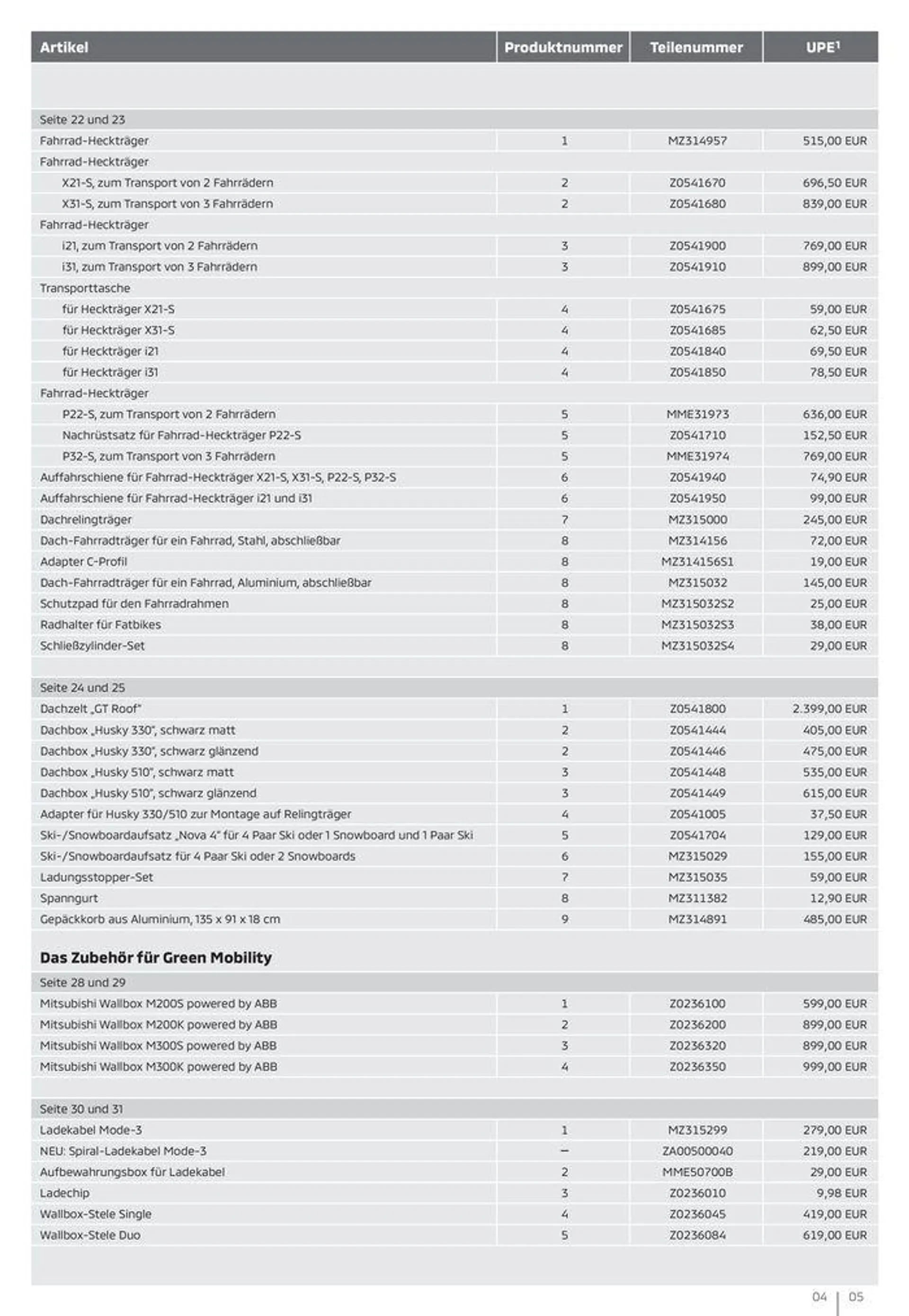 Eclipse Cross Plug-in Hybrid von 18. Oktober bis 18. Oktober 2024 - Prospekt seite 5