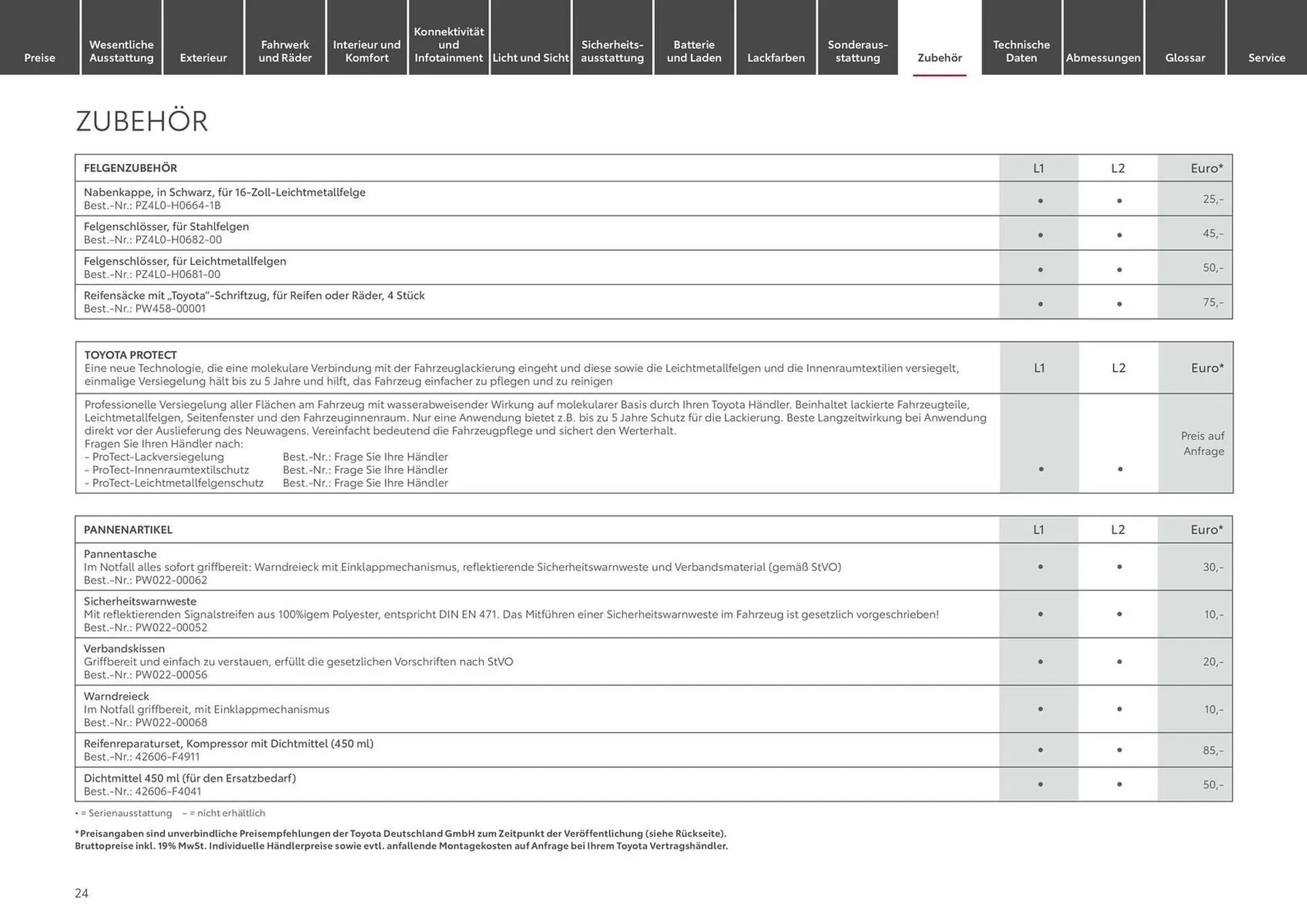 Toyota Prospekt von 9. April bis 9. April 2025 - Prospekt seite 24